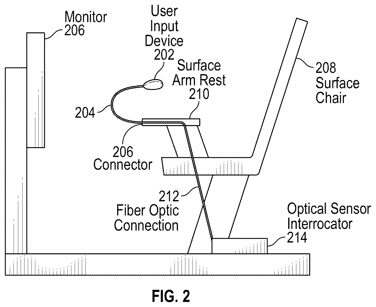 Patent US12569310 Figure 2 – Surgical robotic user input apparatus having optical fiber-based intrinsic sensors