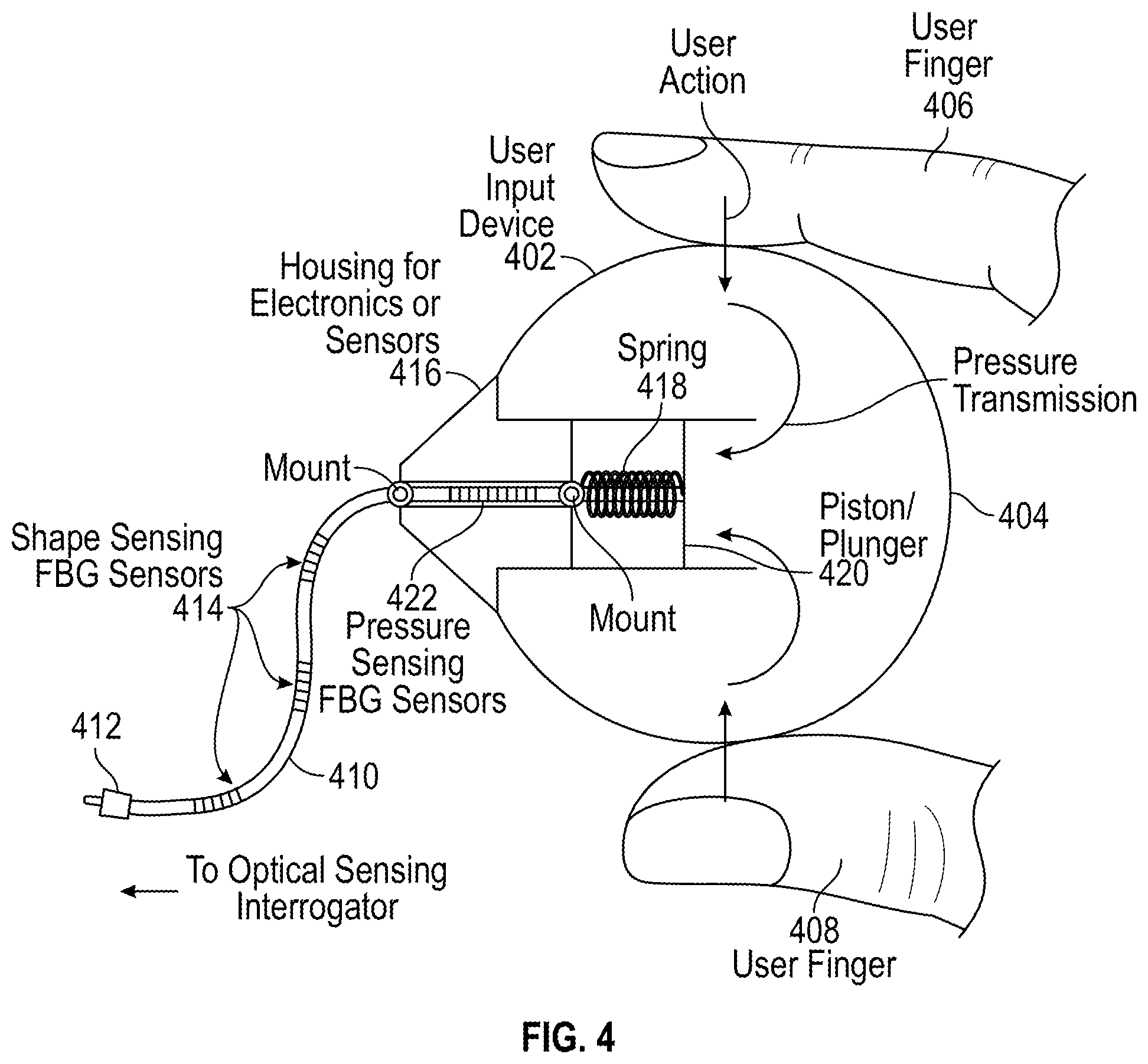 Patent US12569310 Figure 4 – Surgical robotic user input apparatus having optical fiber-based intrinsic sensors