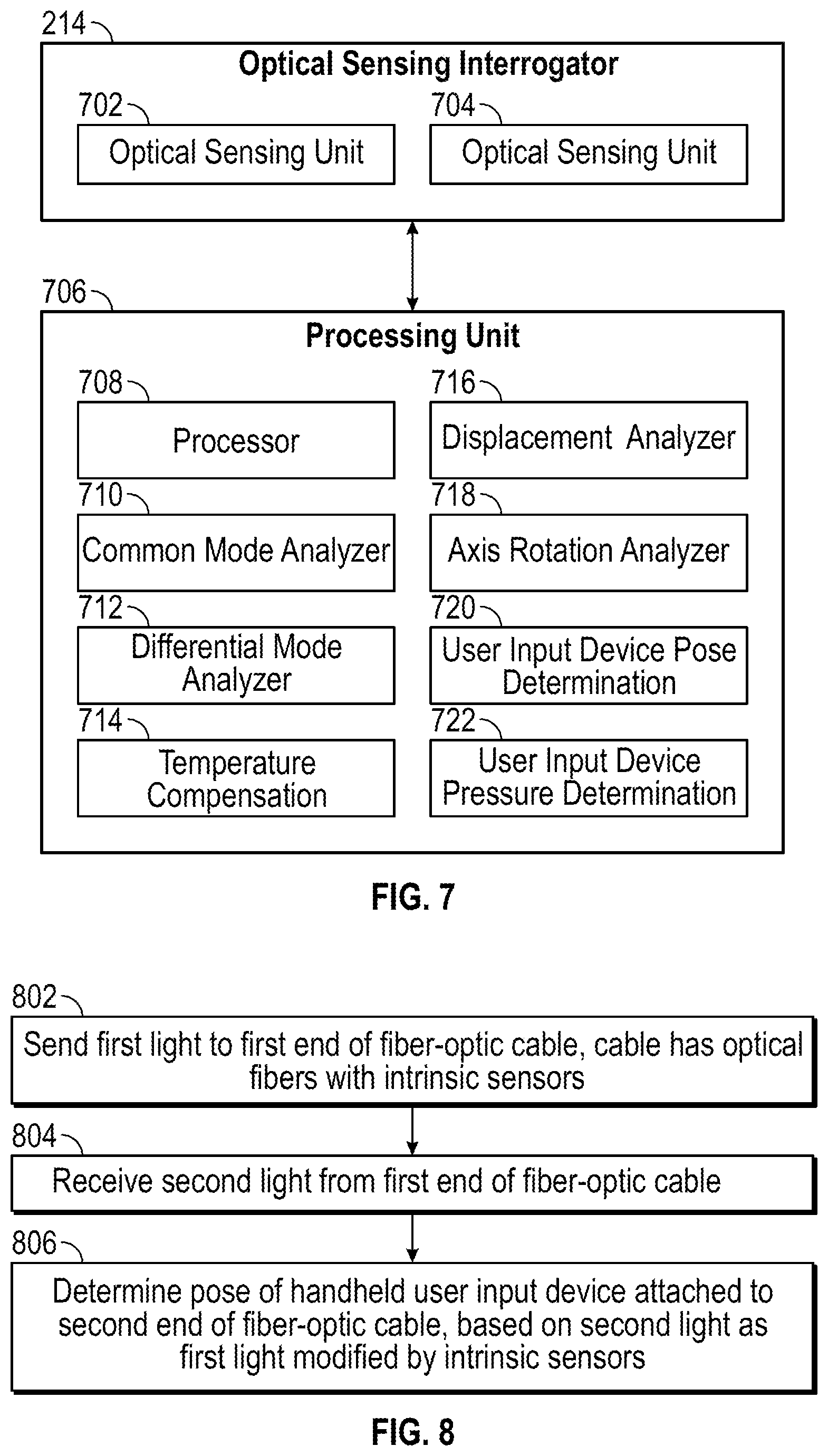 Patent US12569310 Figure 6 – Surgical robotic user input apparatus having optical fiber-based intrinsic sensors