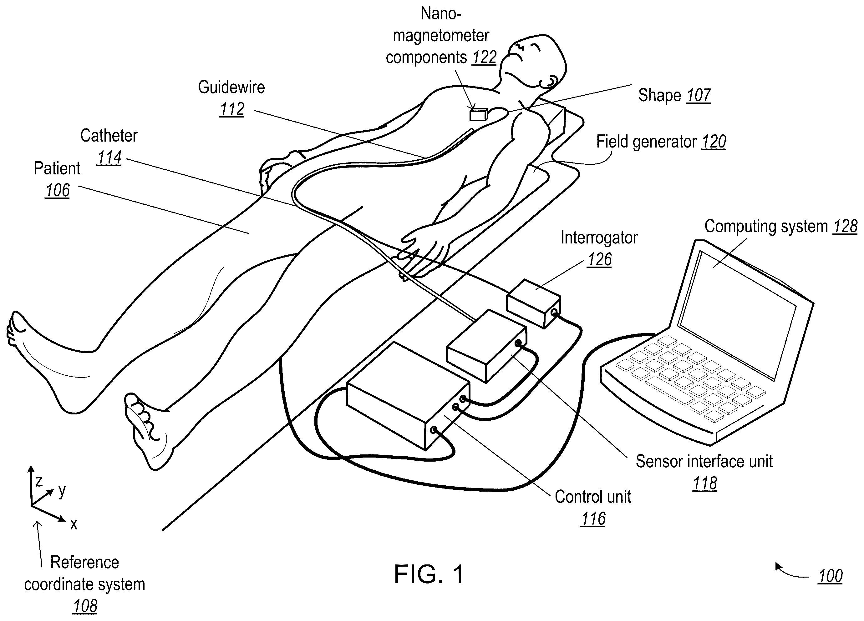 Patent US12569311 Figure 1 – Fiber optic shape sensing management