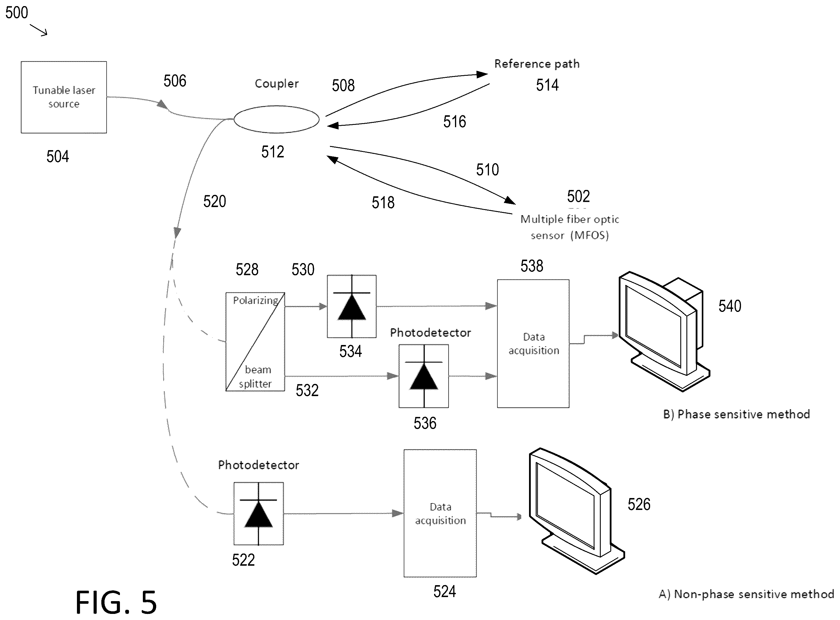 Patent US12569311 Figure 4 – Fiber optic shape sensing management