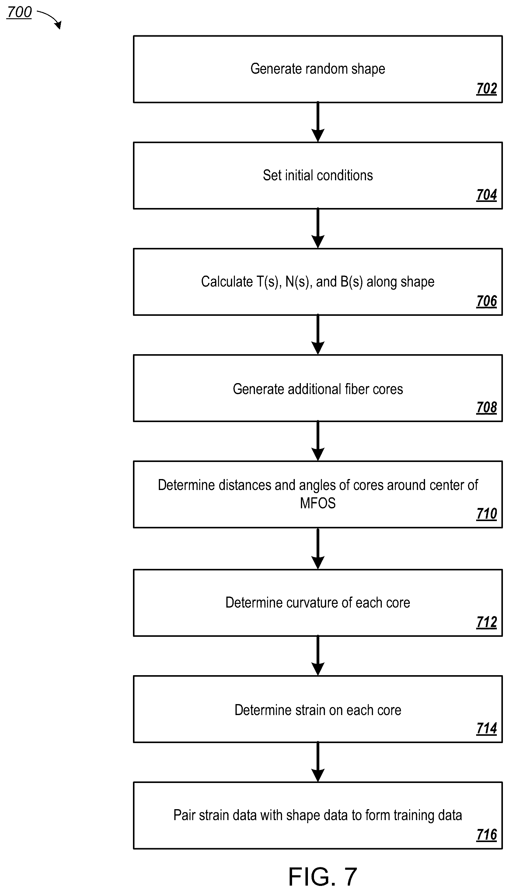 Patent US12569311 Figure 6 – Fiber optic shape sensing management
