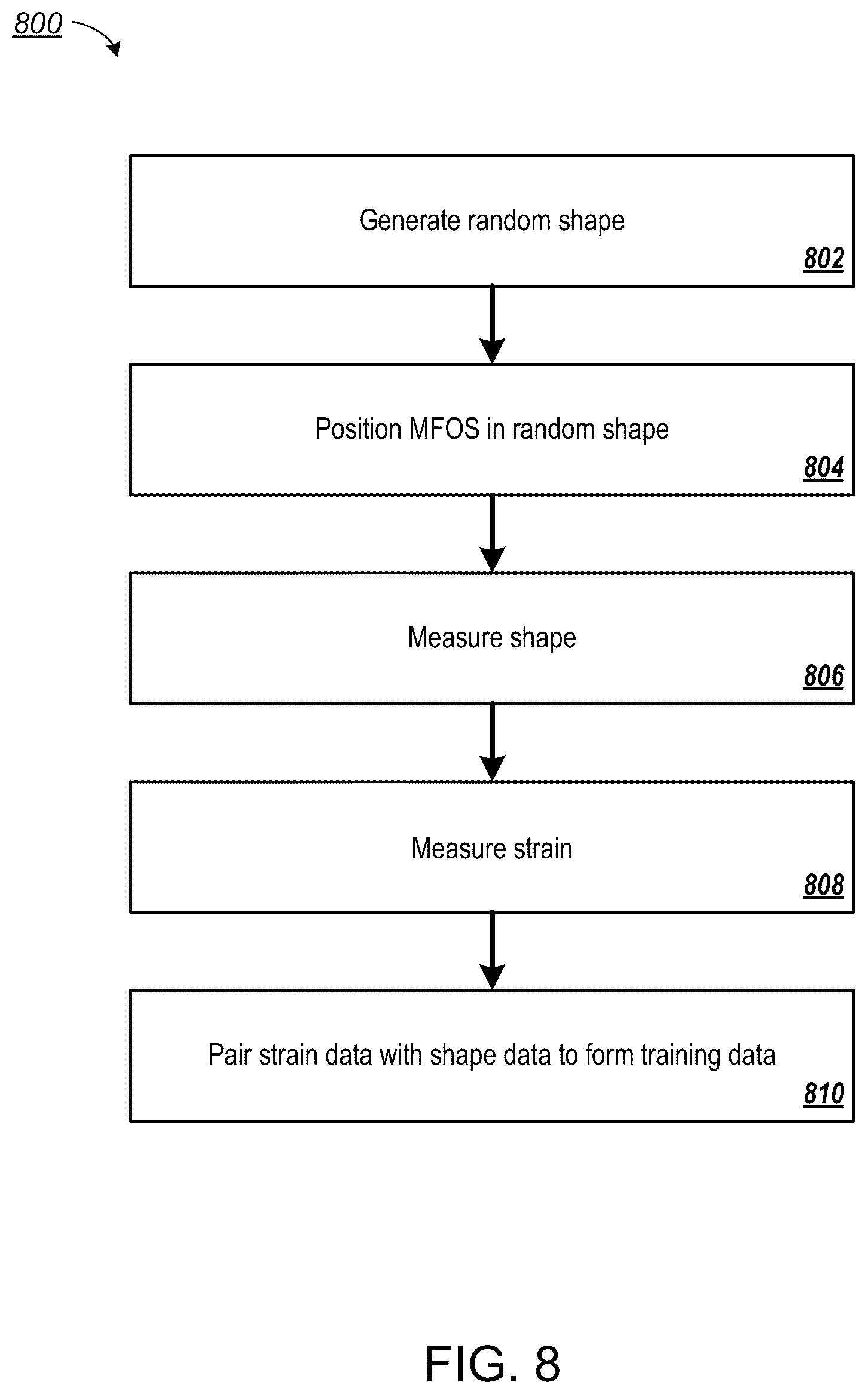 Patent US12569311 Figure 7 – Fiber optic shape sensing management