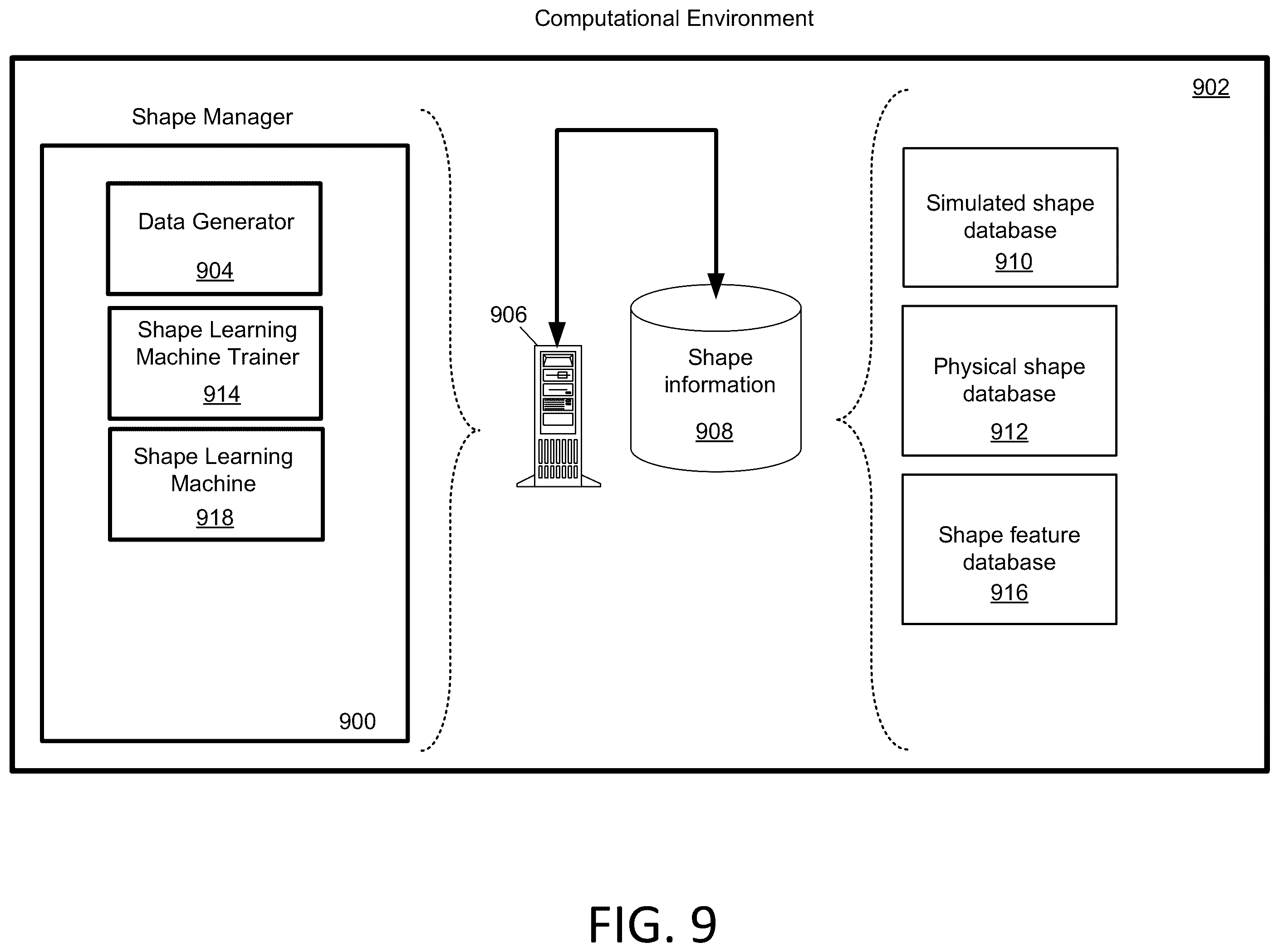 Patent US12569311 Figure 8 – Fiber optic shape sensing management