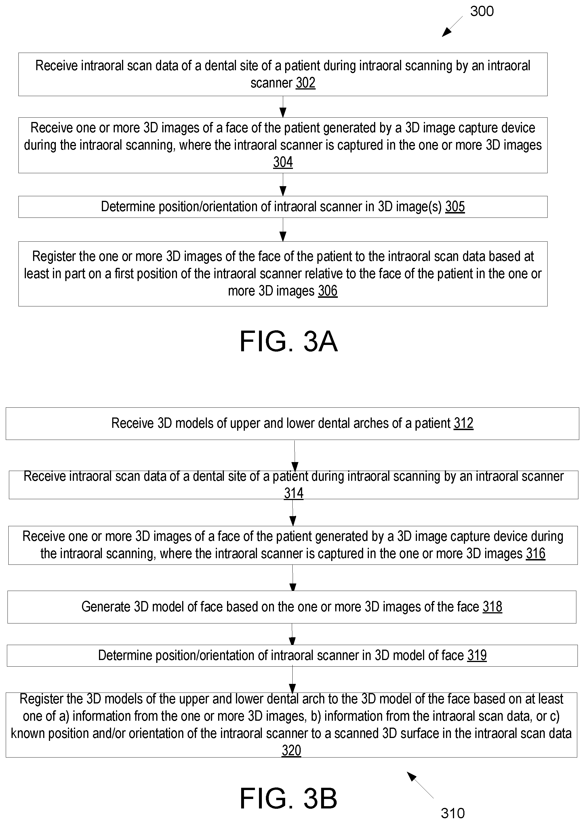 Patent US12569319 Figure 3 – Combined face scanning and intraoral scanning