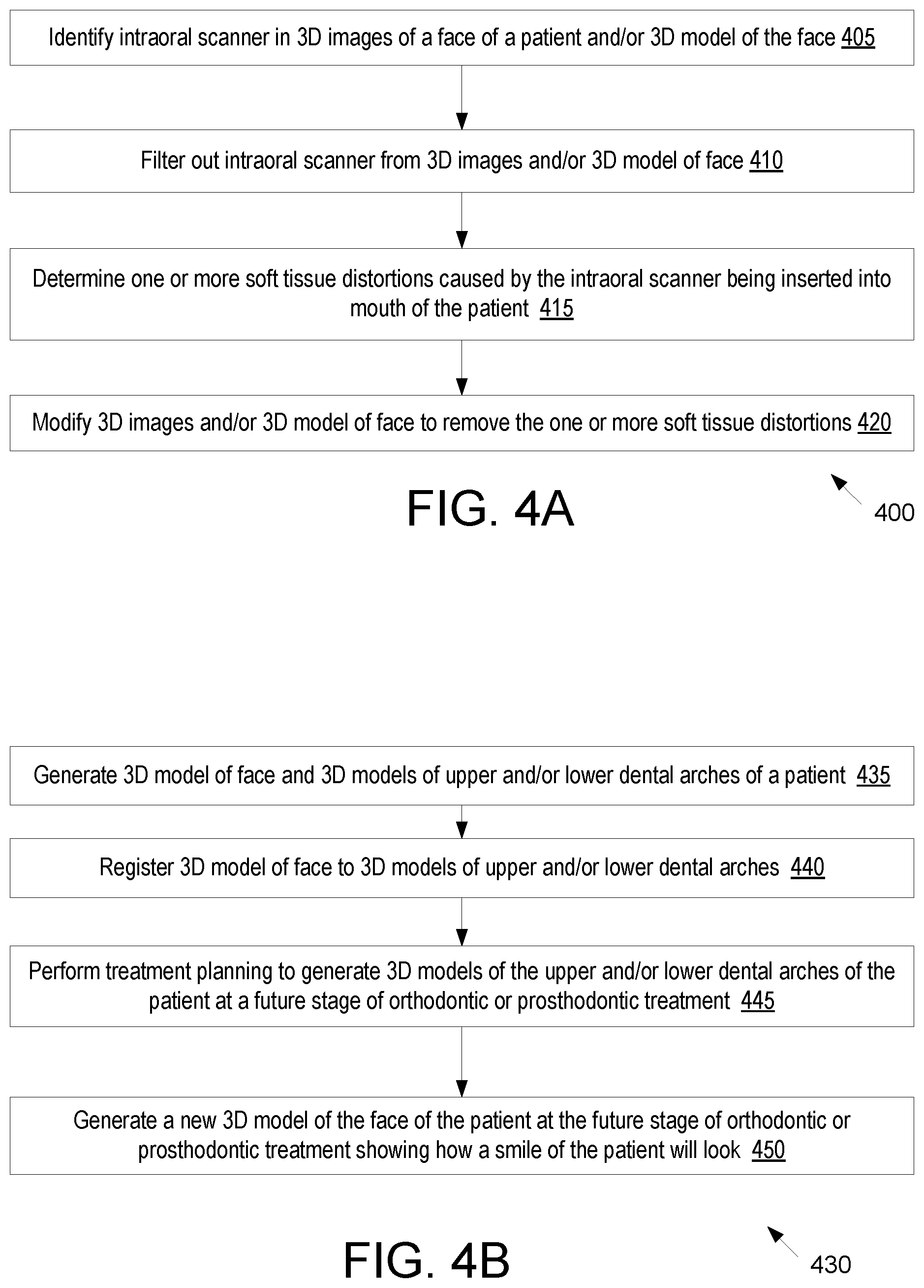 Patent US12569319 Figure 5 – Combined face scanning and intraoral scanning