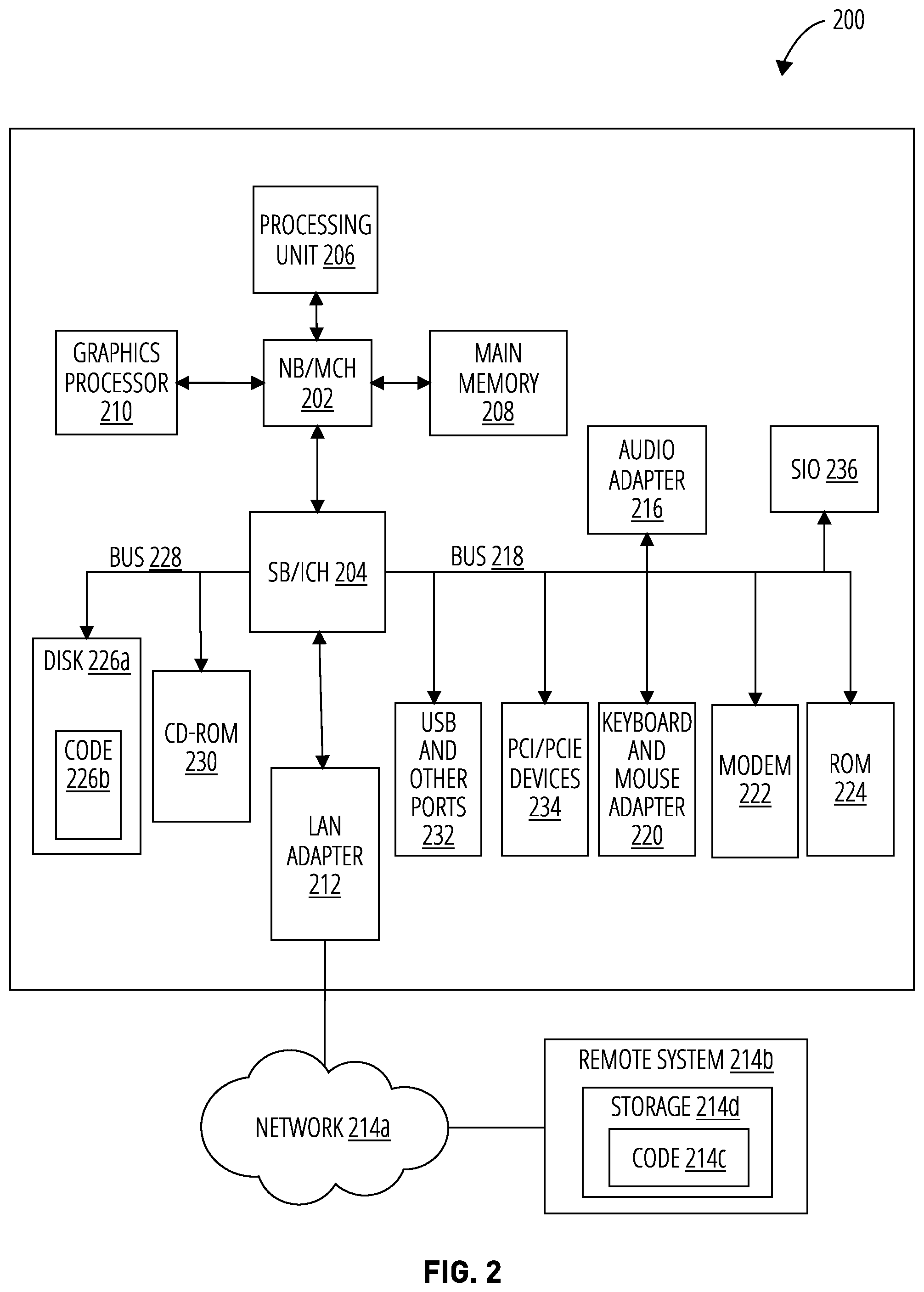 Patent US12569321 Figure 2 – Proposing dental restoration material parameters