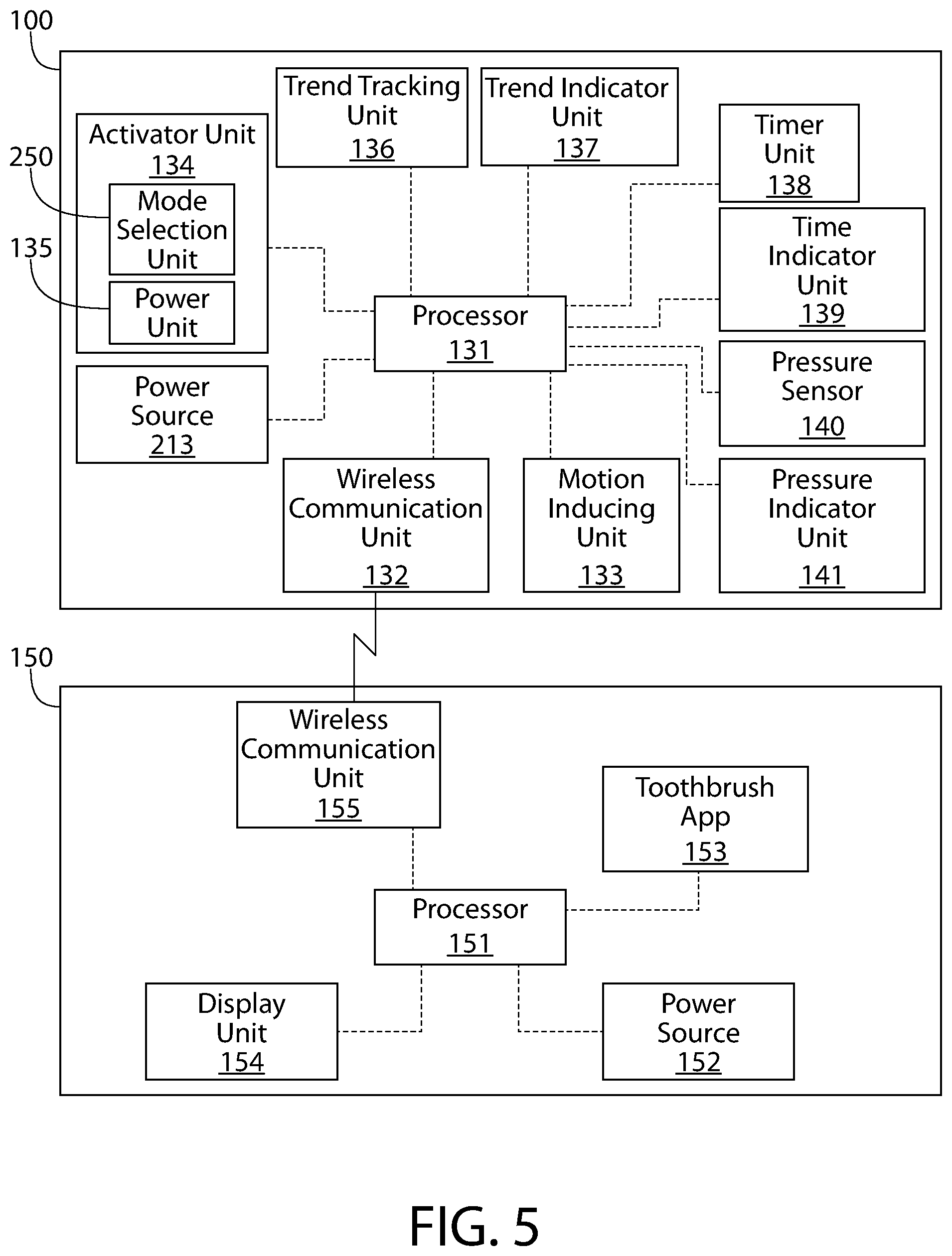 Patent US12569324 Figure 5 – Oral care system, implement, and/or kit