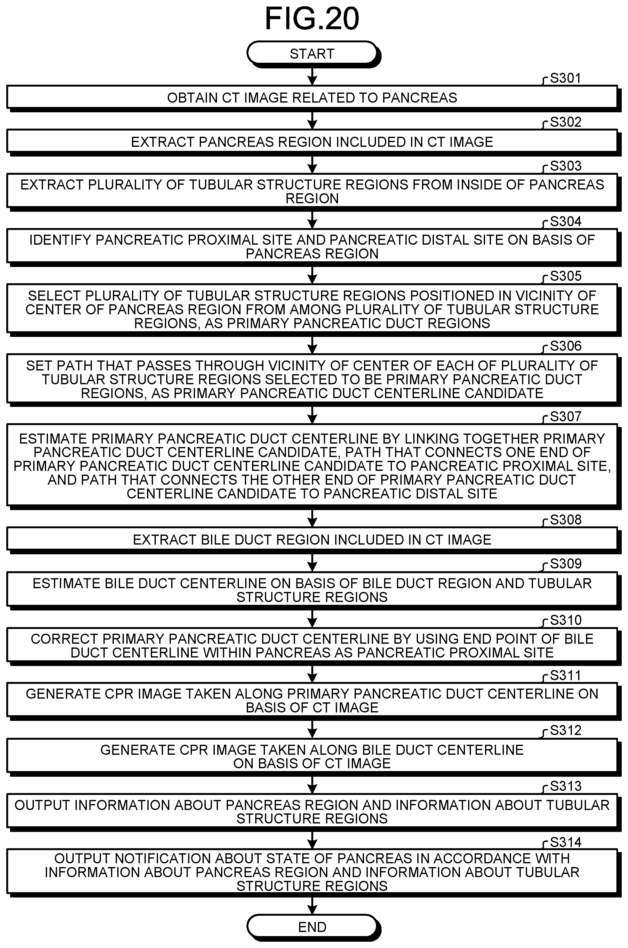 Patent US12569329 Figure 13 – Medical image processing apparatus, medical image processing method, and non-transitory computer-readable storage medium