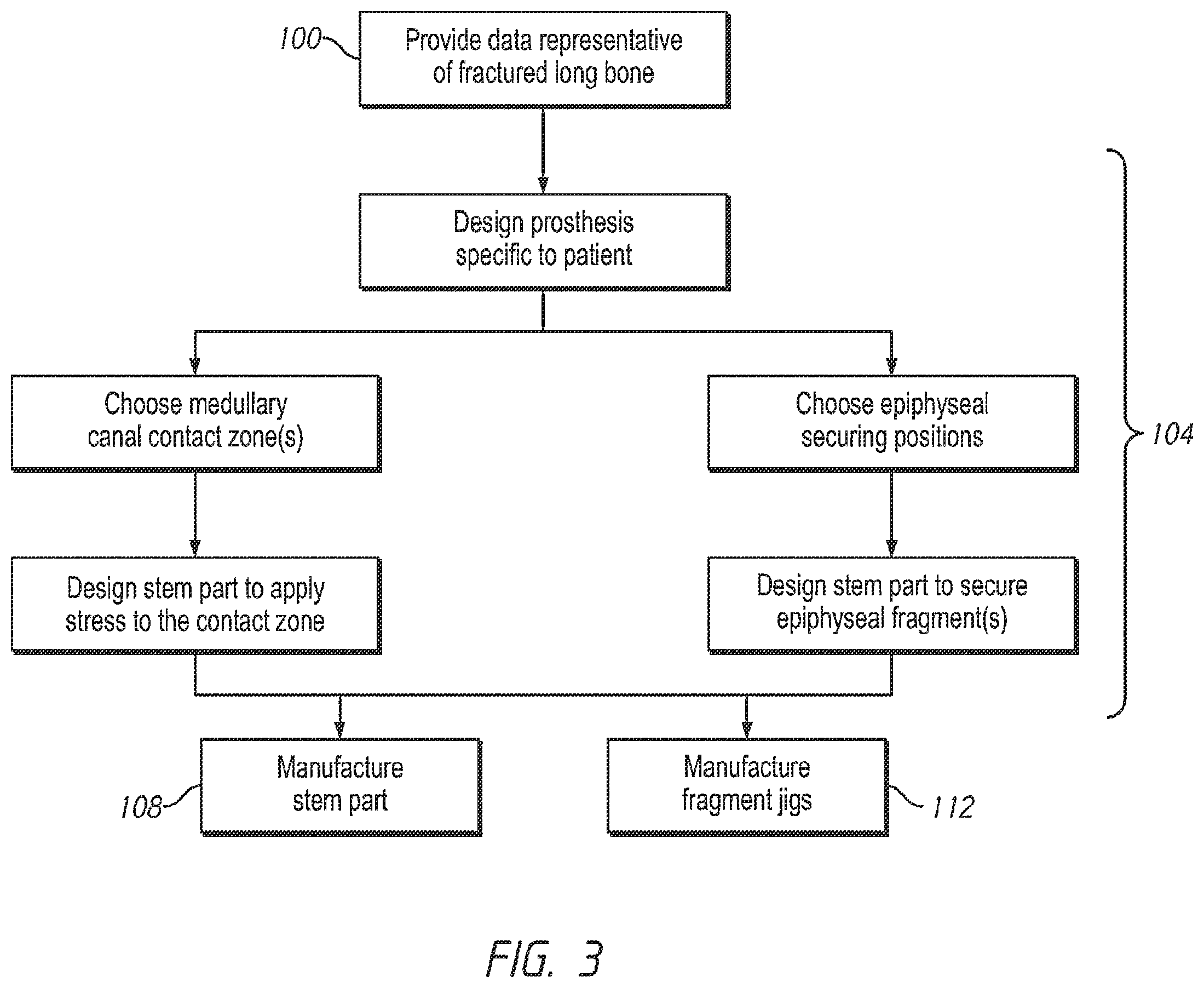 Patent US12569346 Figure 3 – Patient-specific bone fracture prostheses and methods of making the same
