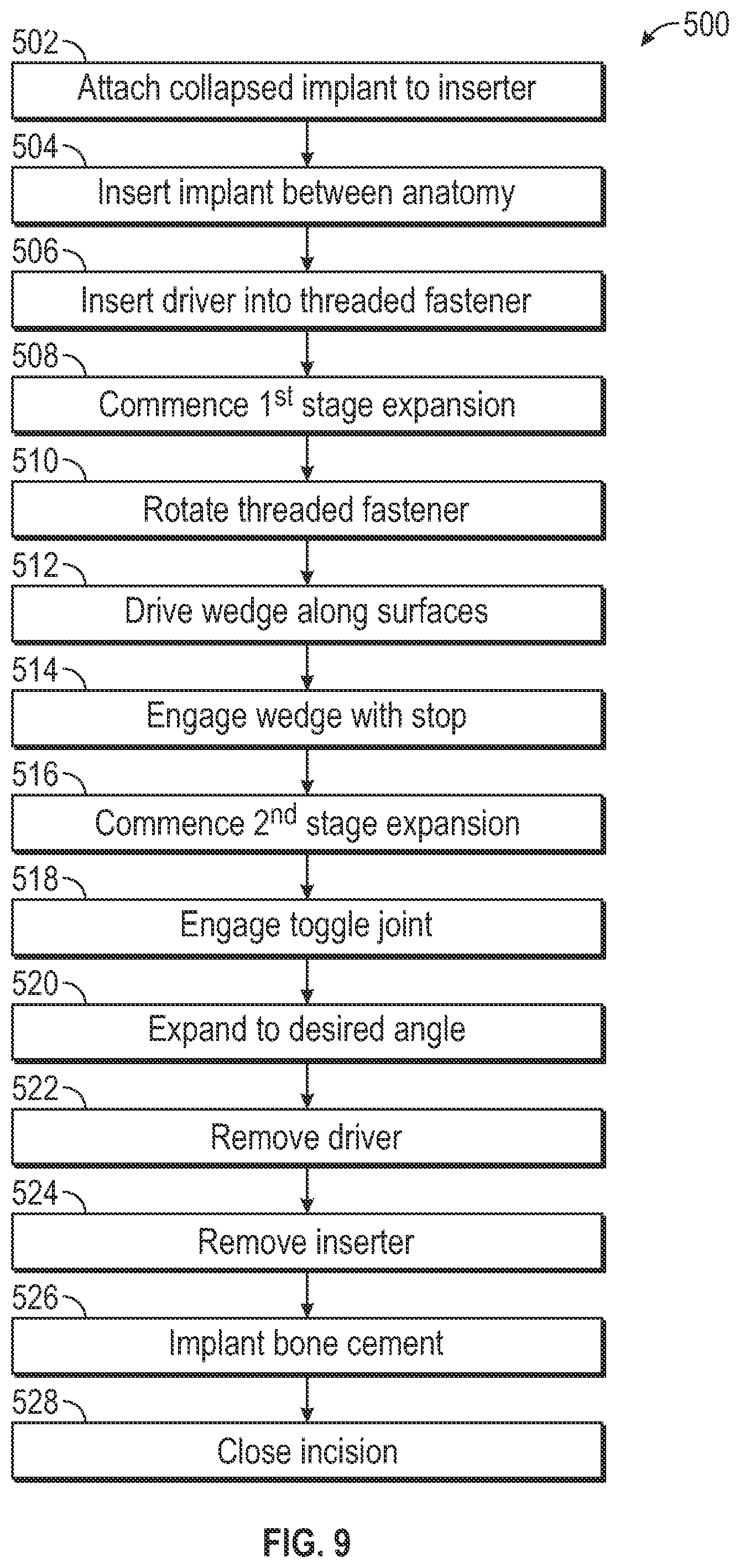 Patent US12569349 Figure 9 – Dual-action expandable intervertebral implants