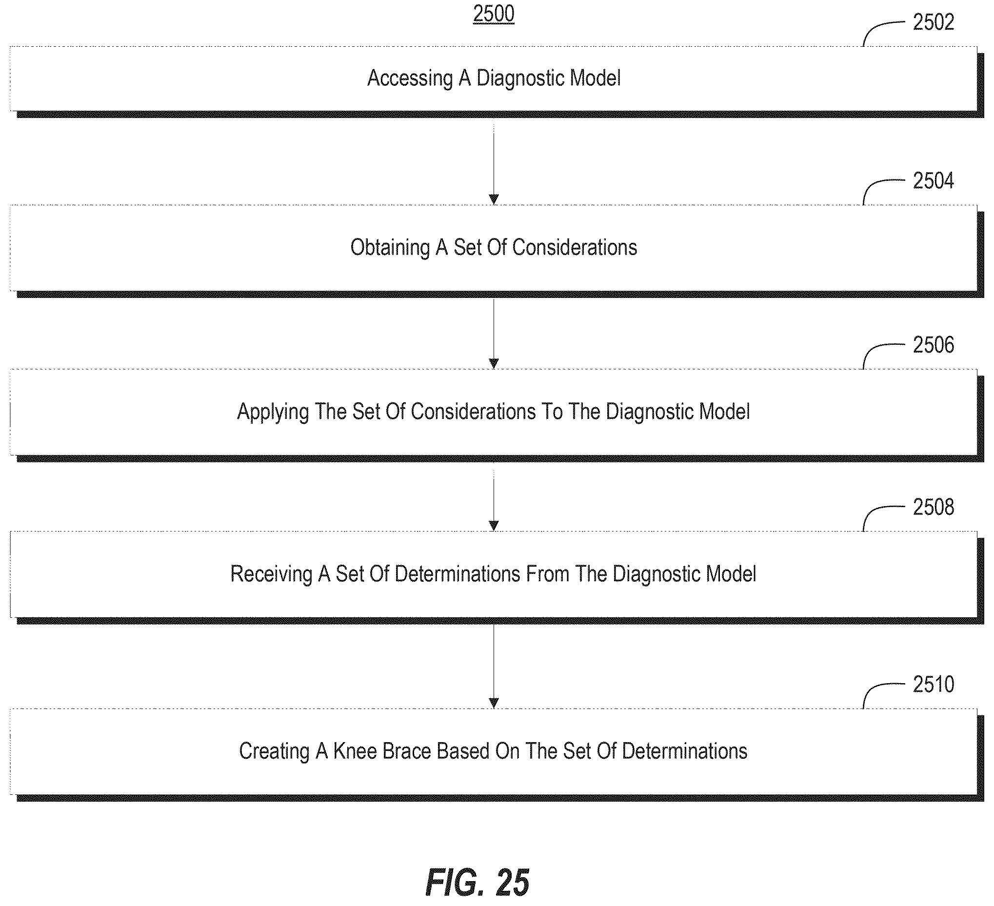 Patent US12569363 Figure 17 – Portable system including post-surgical brace with anti-inflammation cooling