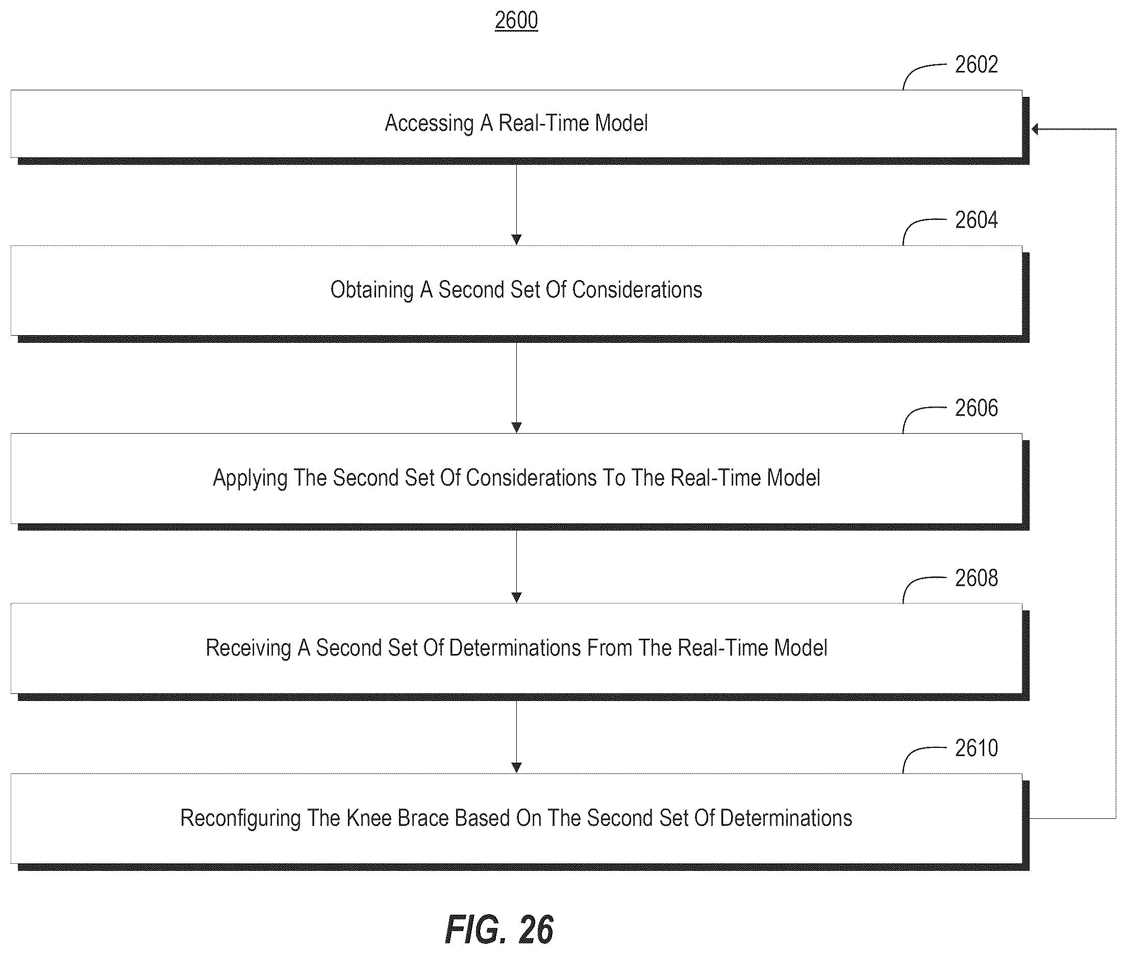 Patent US12569363 Figure 18 – Portable system including post-surgical brace with anti-inflammation cooling