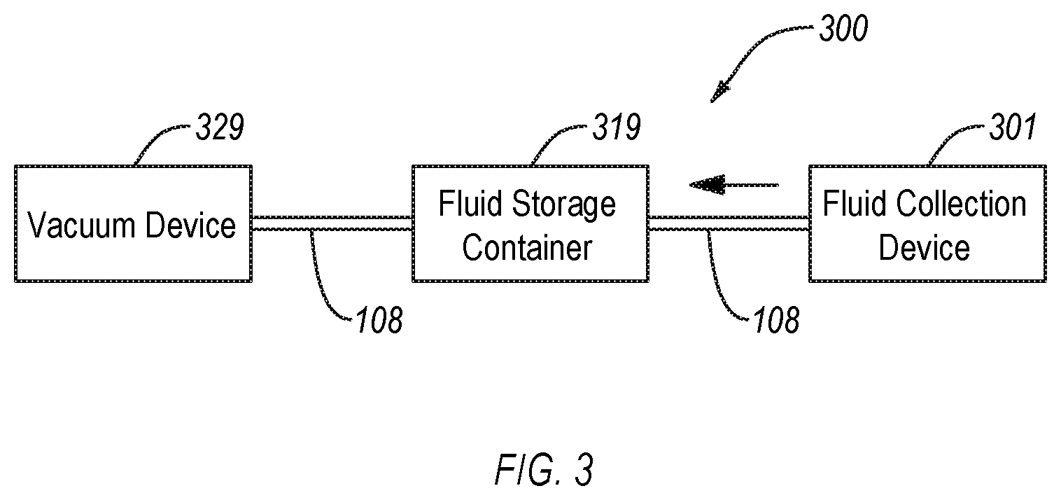 Patent US12569364 Figure 6 – Fluid collection devices, systems, and methods