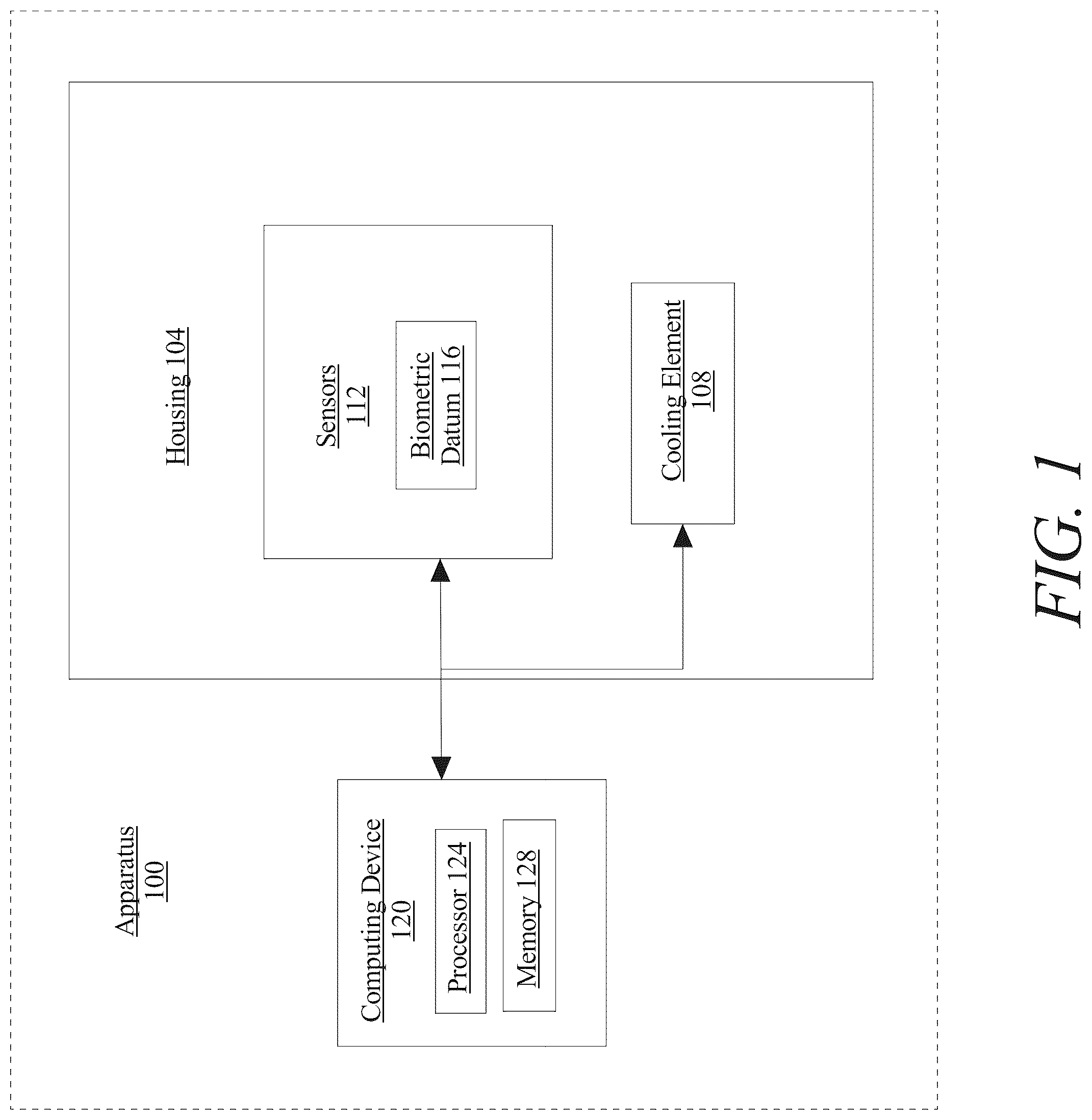 Patent US12569366 — Apparatus and method for enhancing physiological thermoregulation — Figure 1