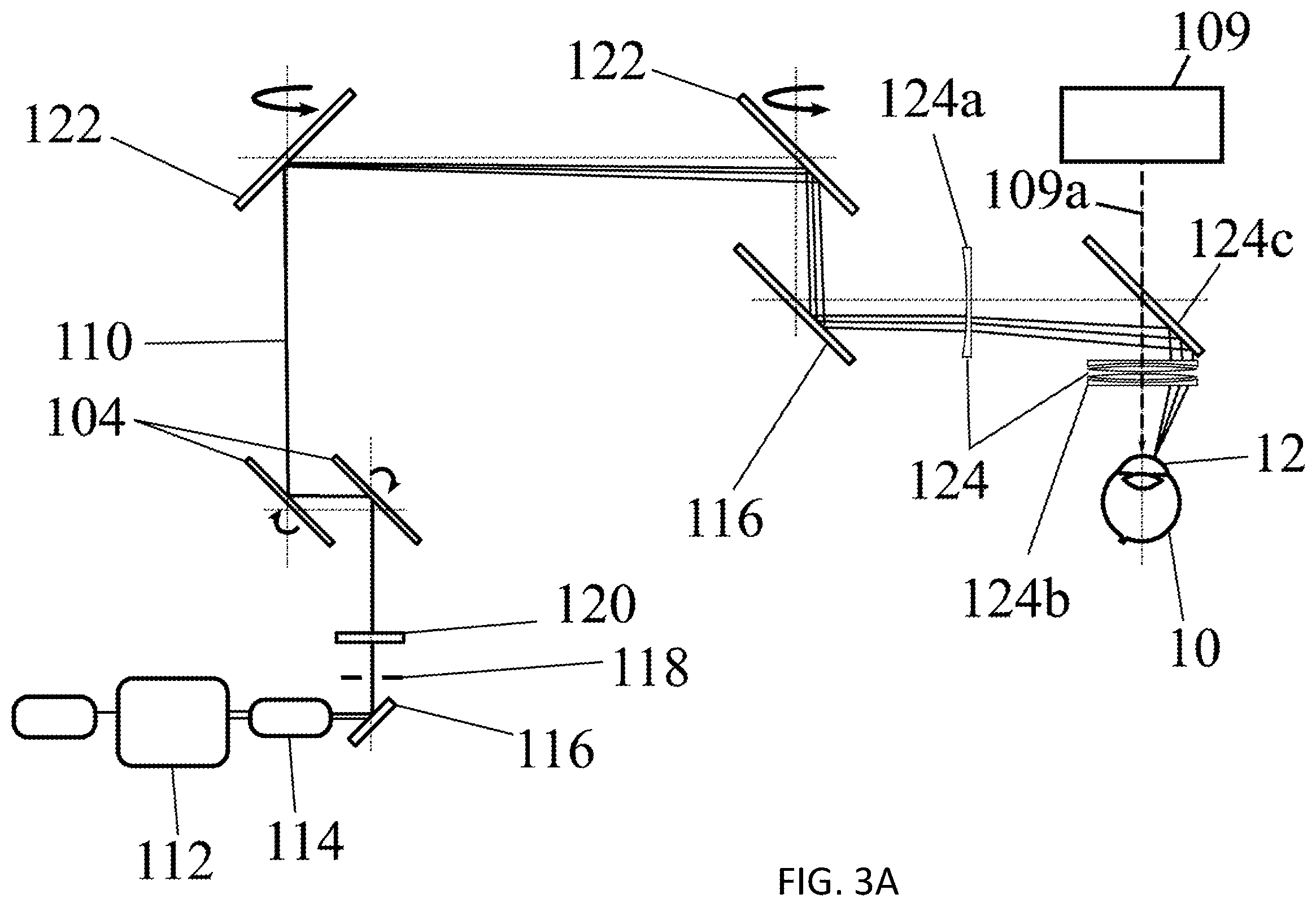 Patent US12569369 Figure 2 – System for laser-based ametropia correction, and method for the alignment thereof