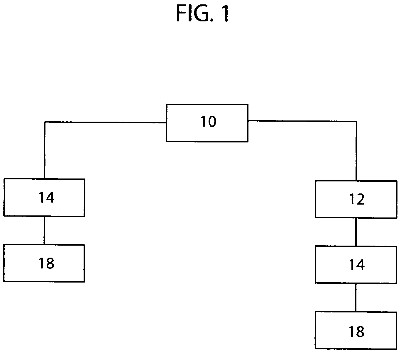 Patent US12569371 Figure 1 – Sterilization of medical dressings with enhanced antimicrobial properties