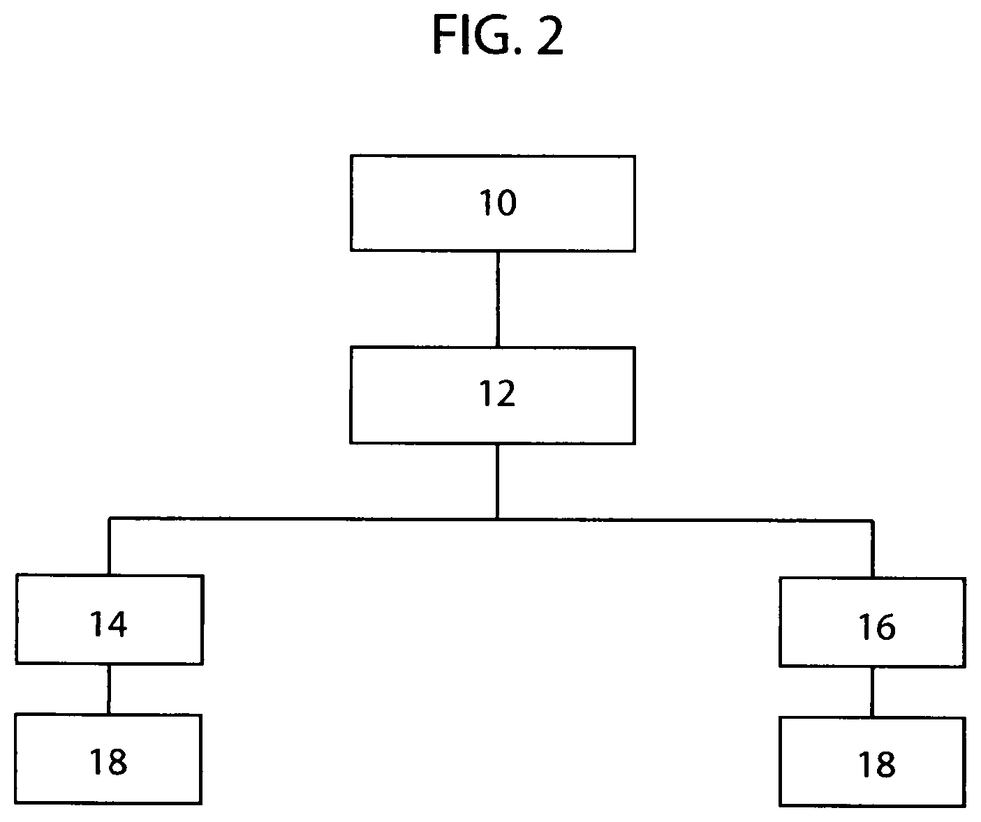 Patent US12569371 Figure 2 – Sterilization of medical dressings with enhanced antimicrobial properties