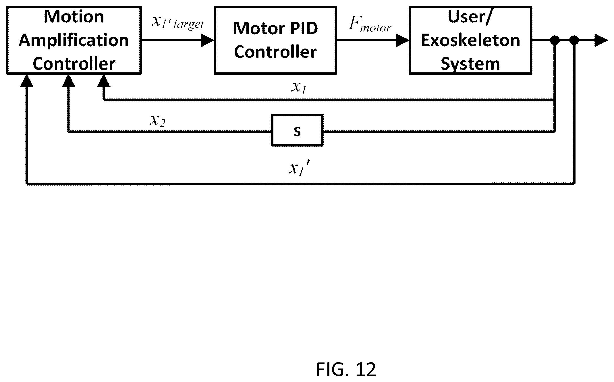 Patent US12569392 Figure 19 – Intelligent hand exoskeleton with grasping assistance