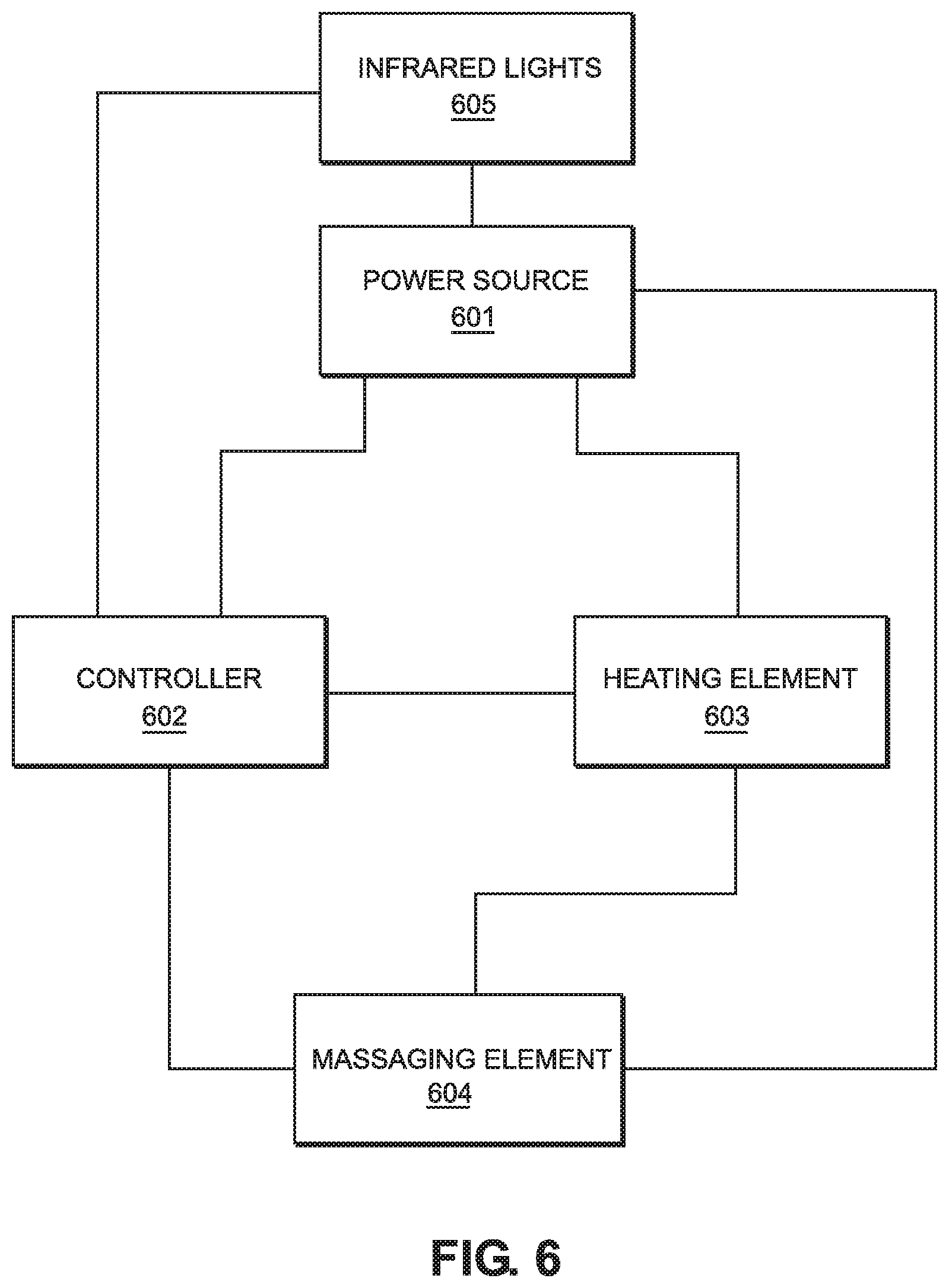 Patent US12569396 Figure 5 – Heated massaging brace