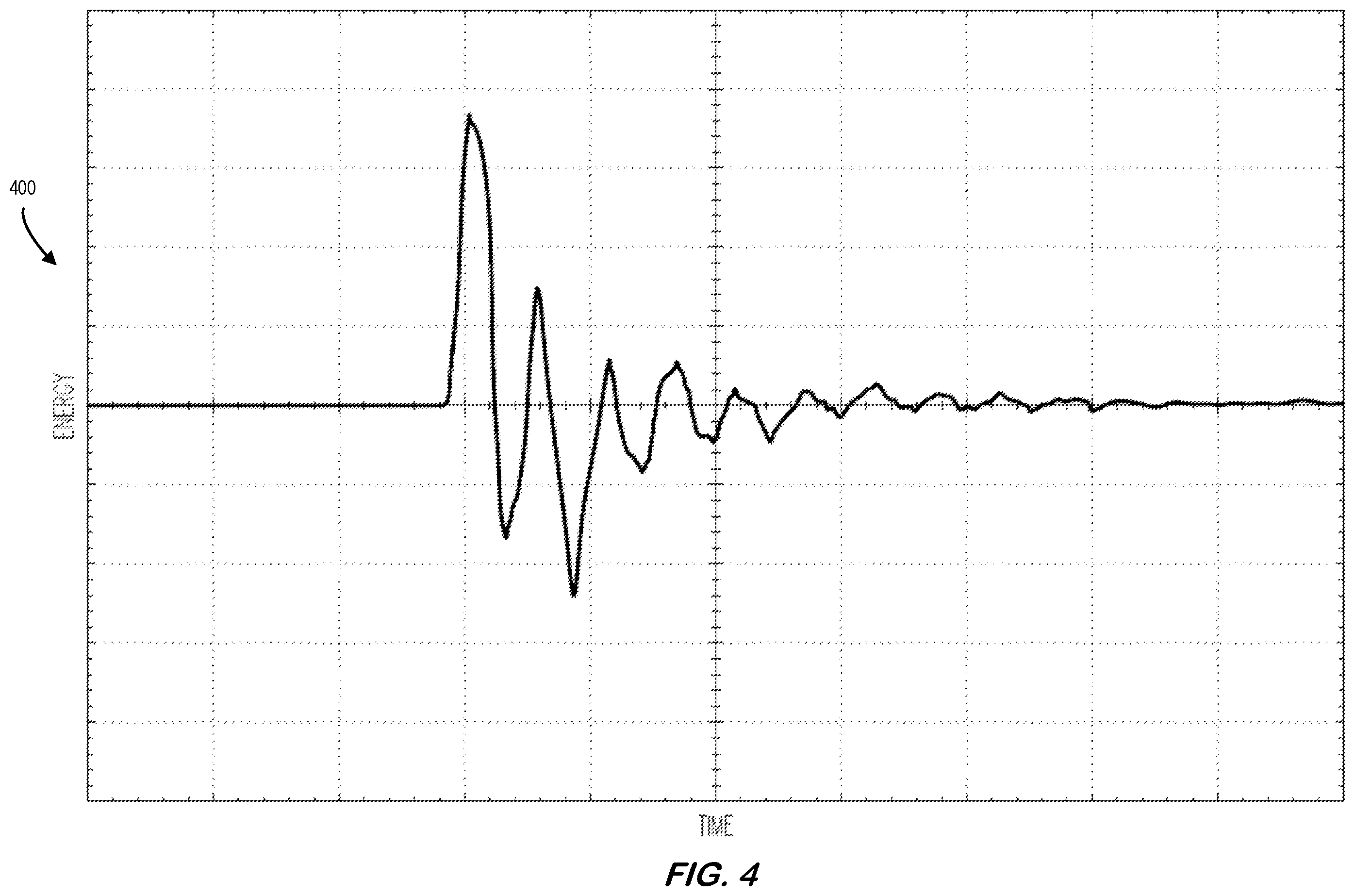 Patent US12569397 Figure 4 – Systems and methods for laser treatment of a dermatologic condition