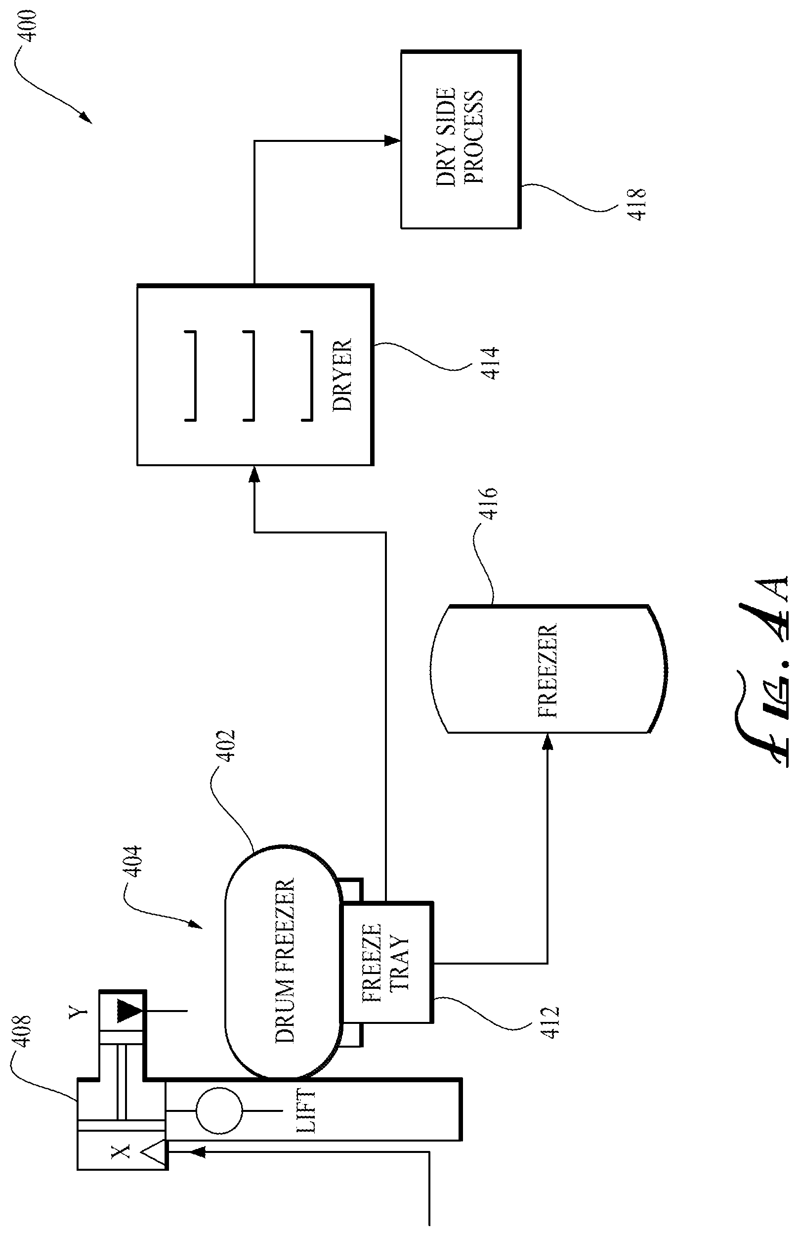 Patent US12569404 Figure 3 – Methods, systems, and materials for making unit dosage forms