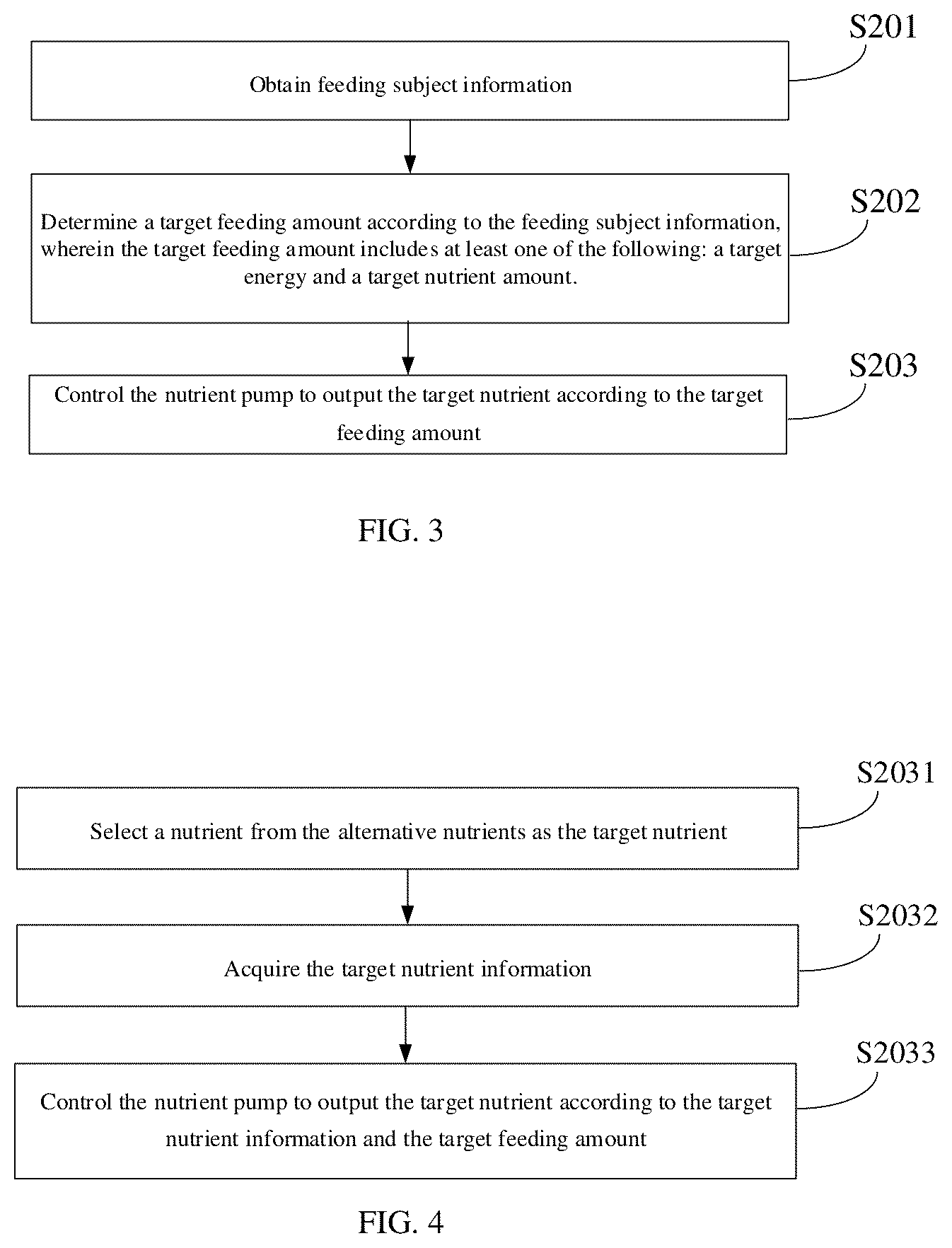 Patent US12569408 Figure 2 – Method and device for controlling a nutrient pump
