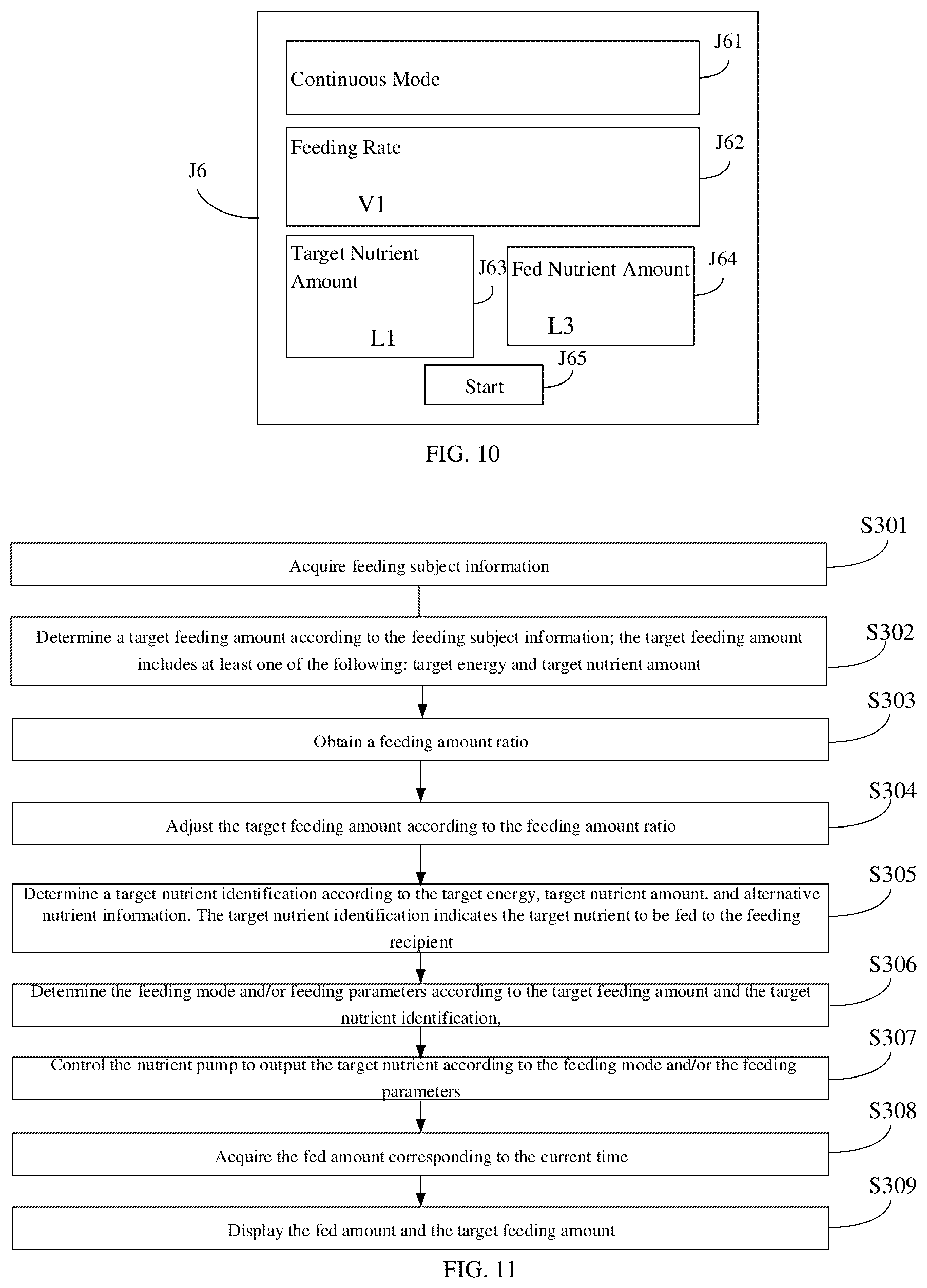 Patent US12569408 Figure 6 – Method and device for controlling a nutrient pump