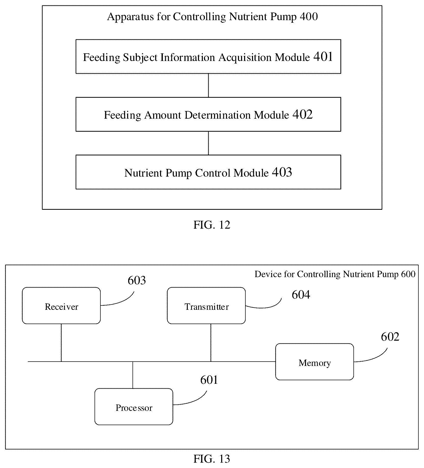 Patent US12569408 Figure 7 – Method and device for controlling a nutrient pump