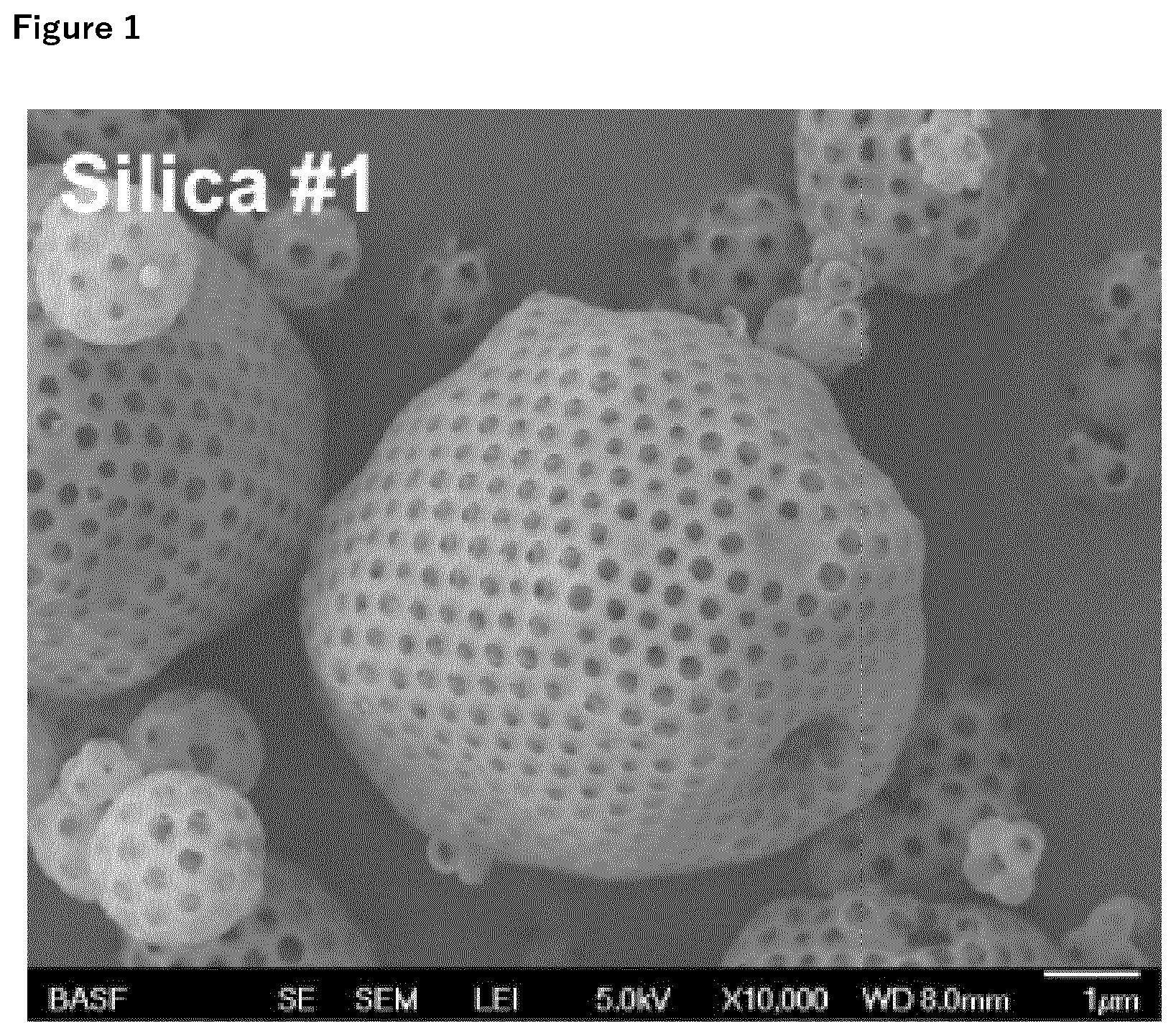 Patent US12569414 Figure 1 – Sunscreen compositions containing porous metal oxide spheres