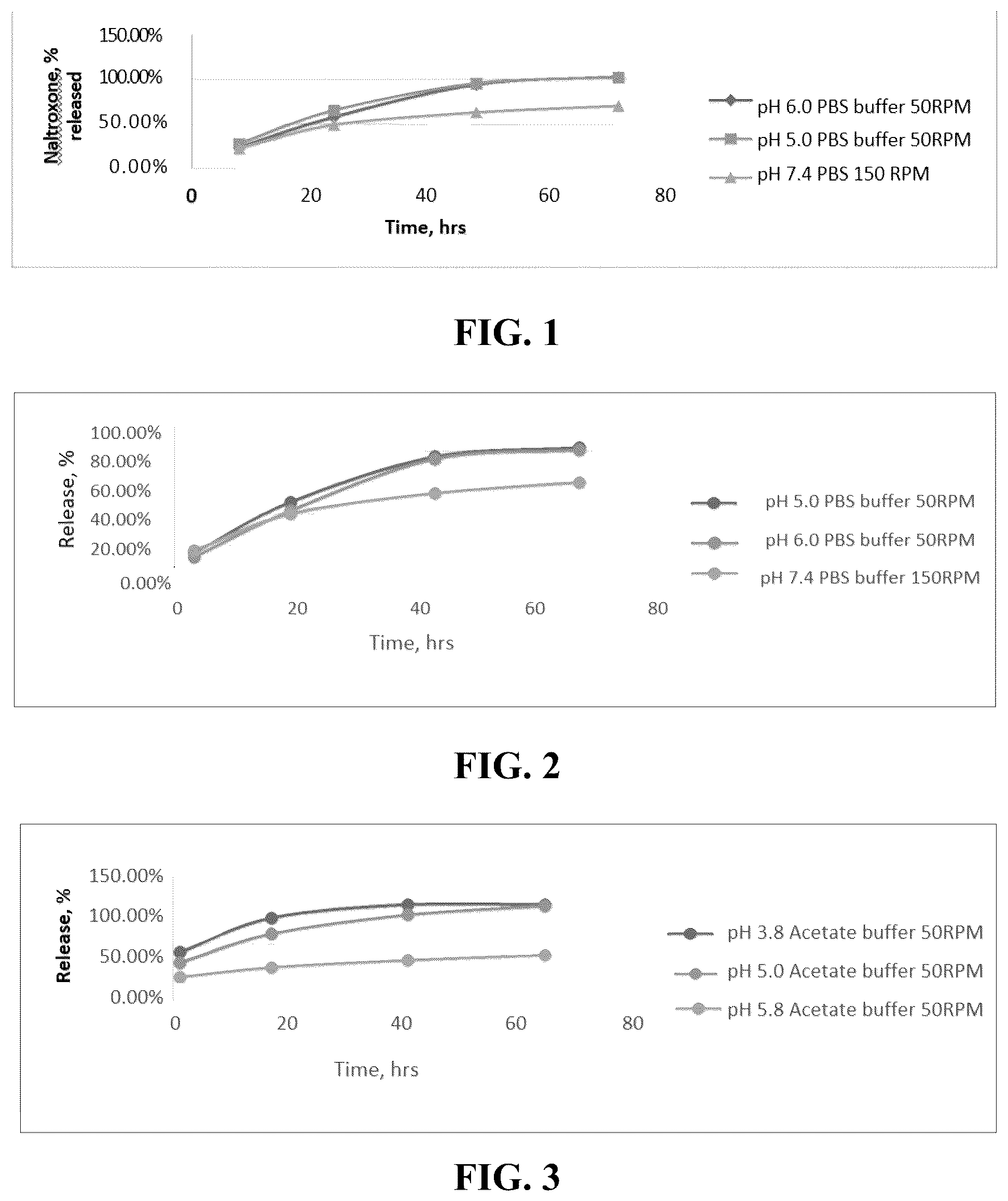 Patent US12569430 Figure 1 – Biodegradable implant including naltrexone