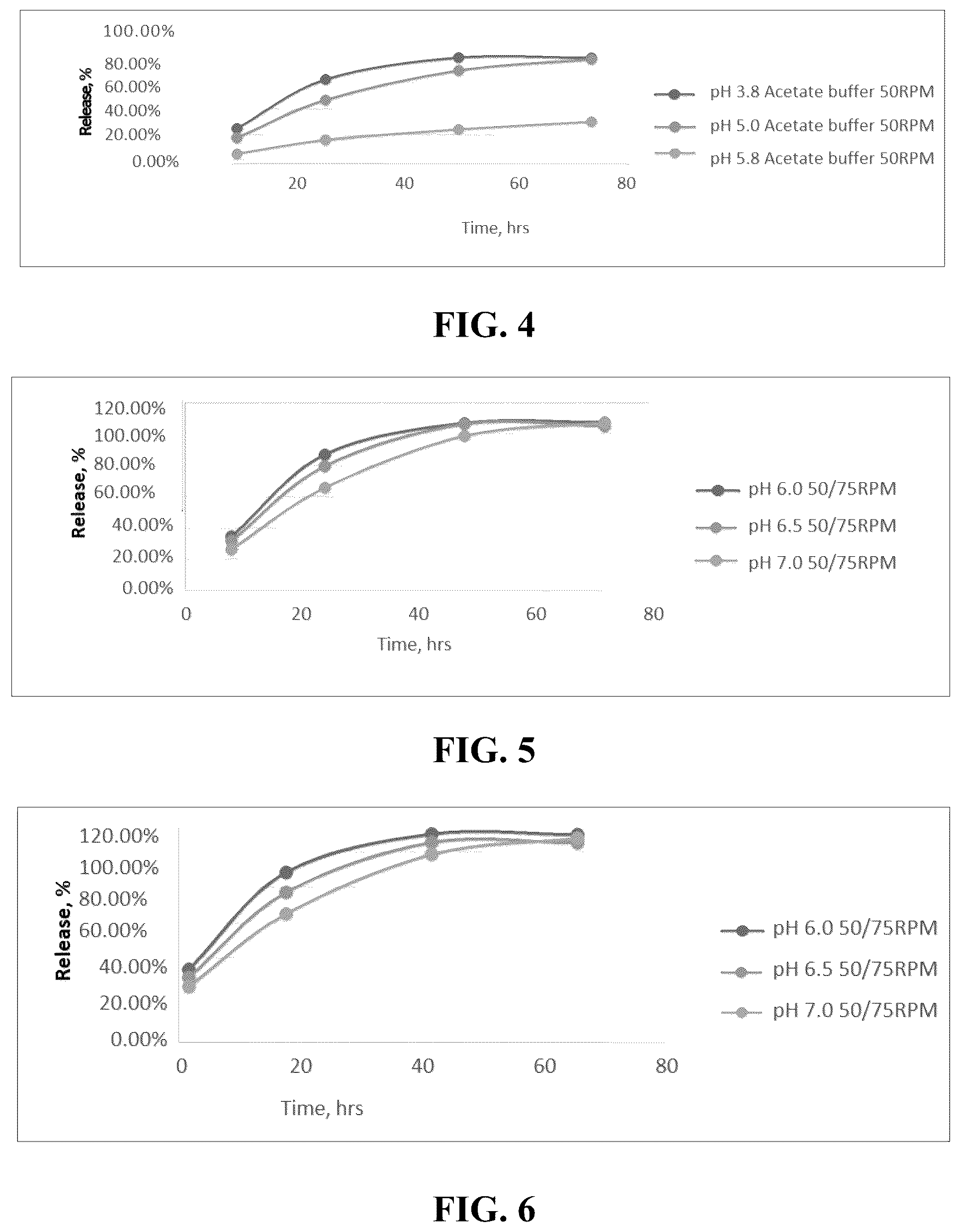 Patent US12569430 Figure 2 – Biodegradable implant including naltrexone