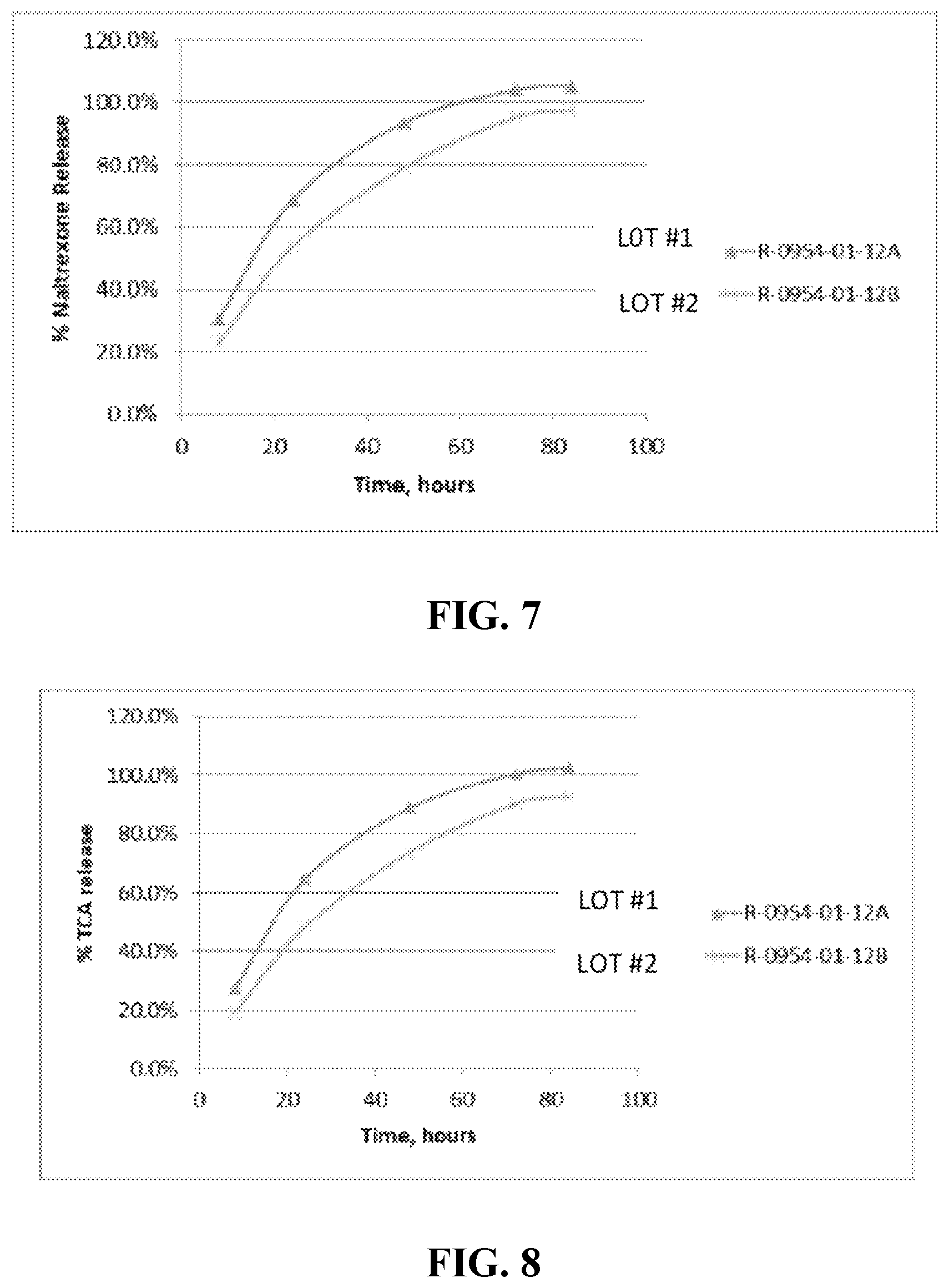 Patent US12569430 Figure 3 – Biodegradable implant including naltrexone