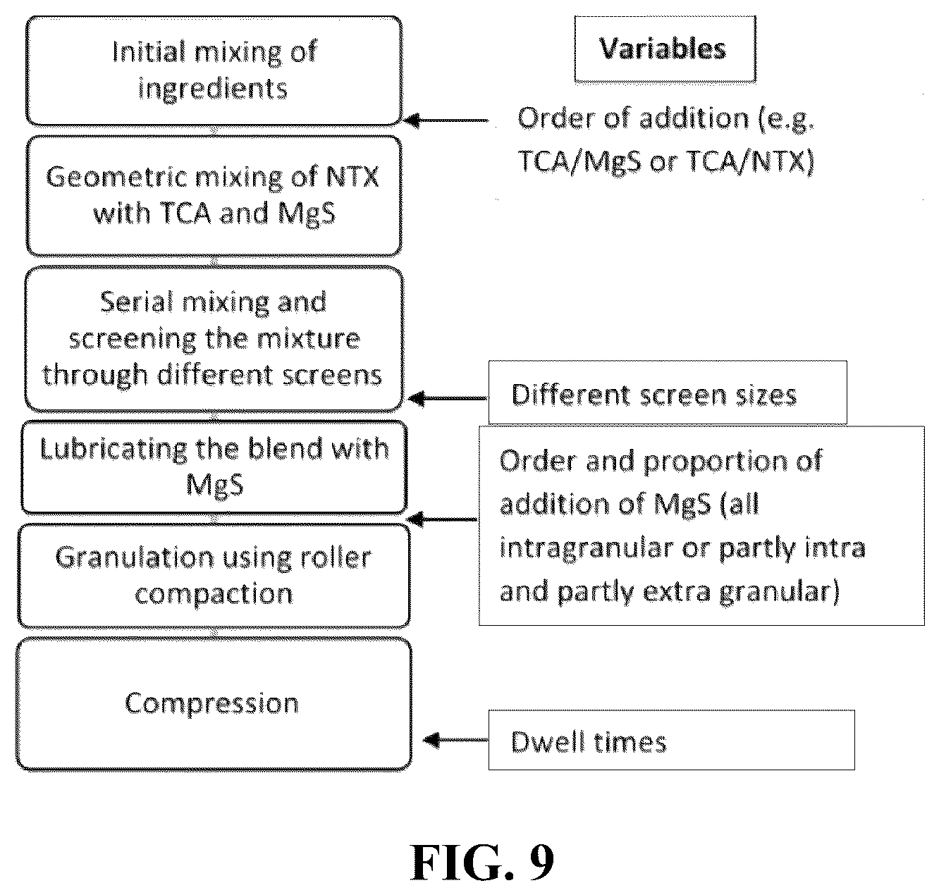 Patent US12569430 Figure 4 – Biodegradable implant including naltrexone