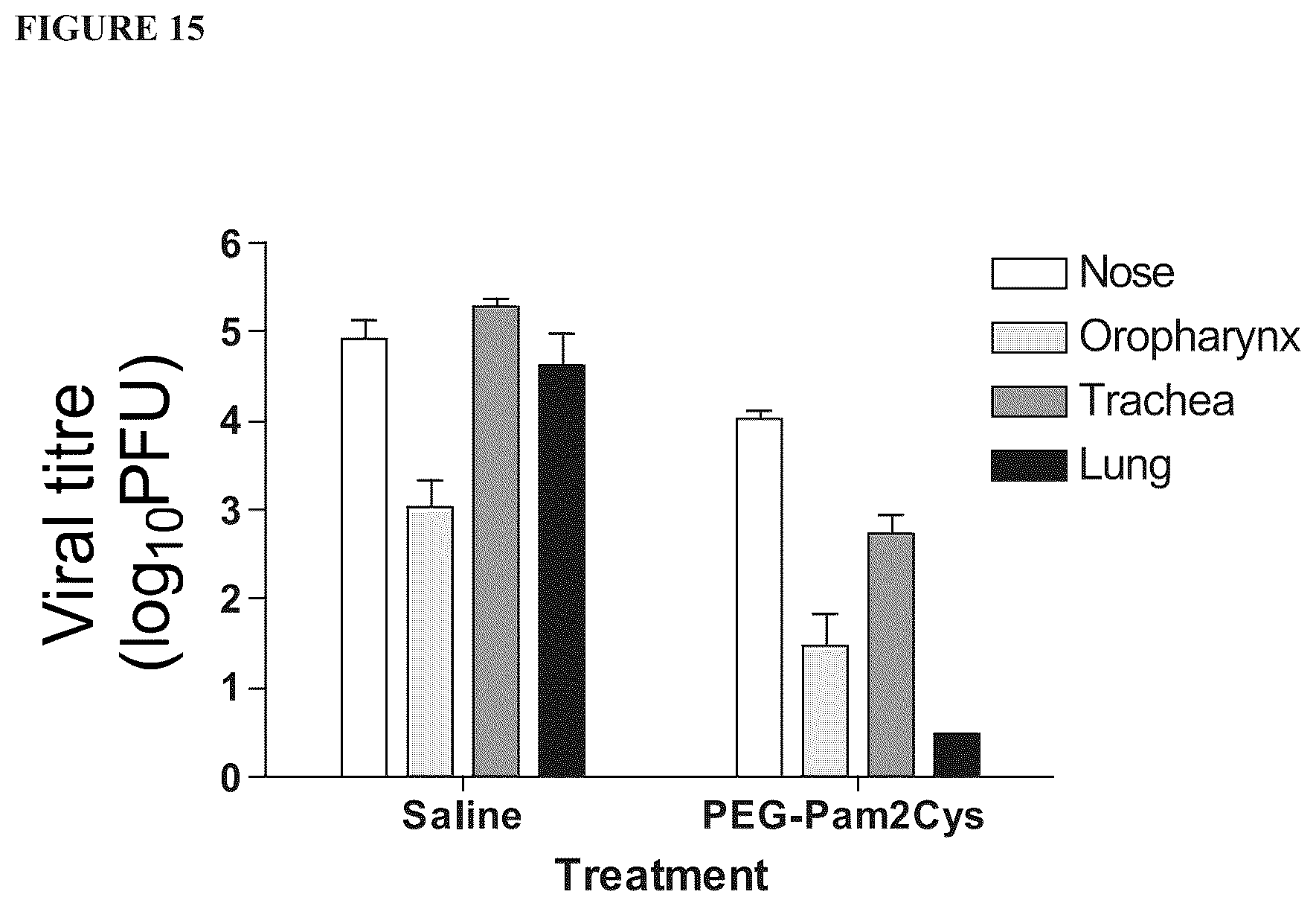 Patent US12569431 Figure 15 – Immunostimulatory method
