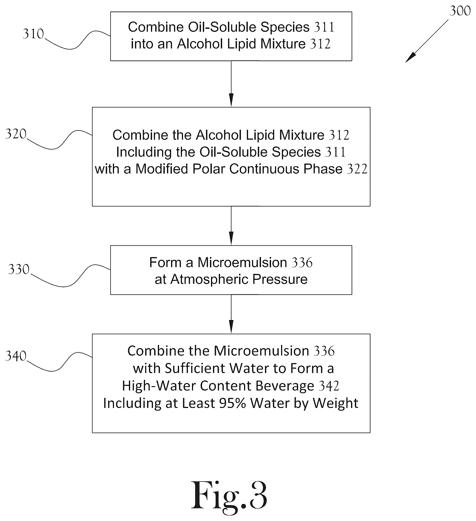 Patent US12569433 Figure 2 – Microemulsion delivery systems for water-based beverages