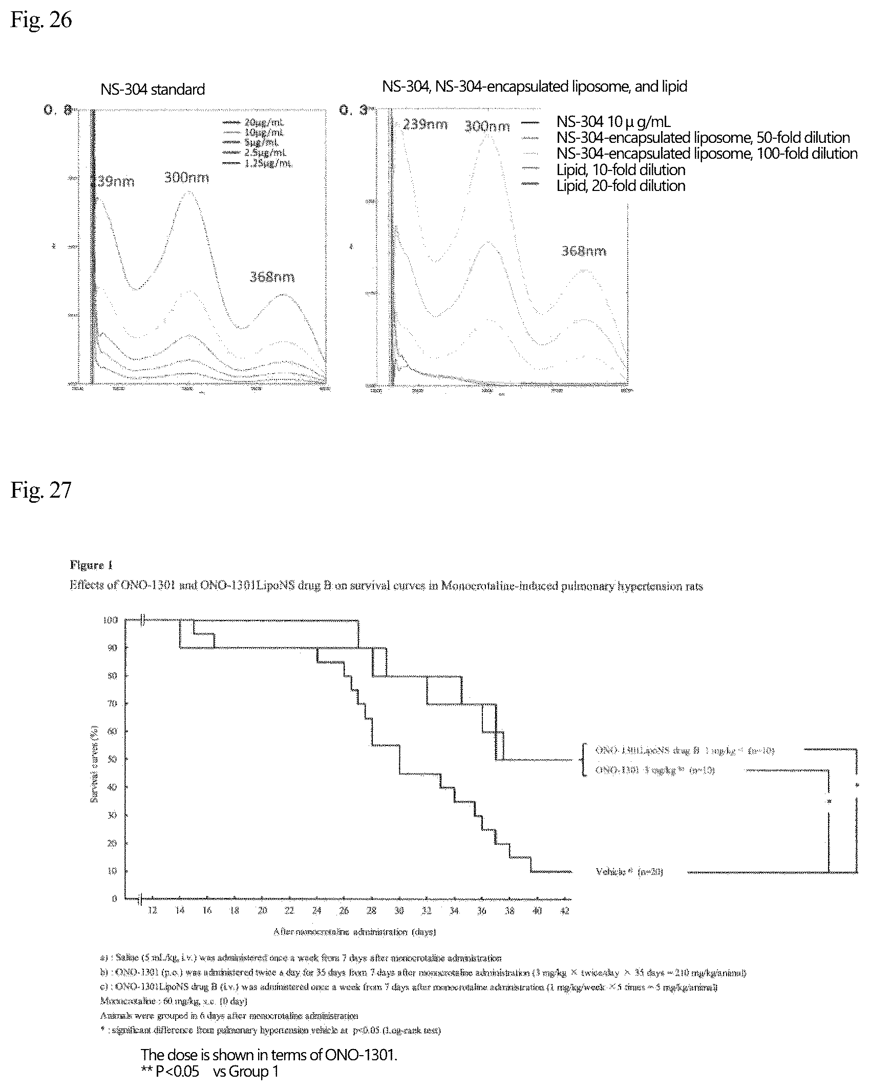 Patent US12569437 Figure 15 – Disease-site-specific liposomal formulation