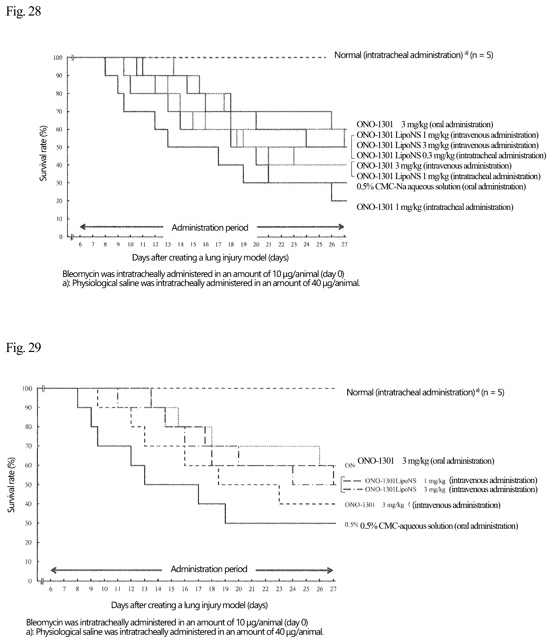 Patent US12569437 Figure 16 – Disease-site-specific liposomal formulation