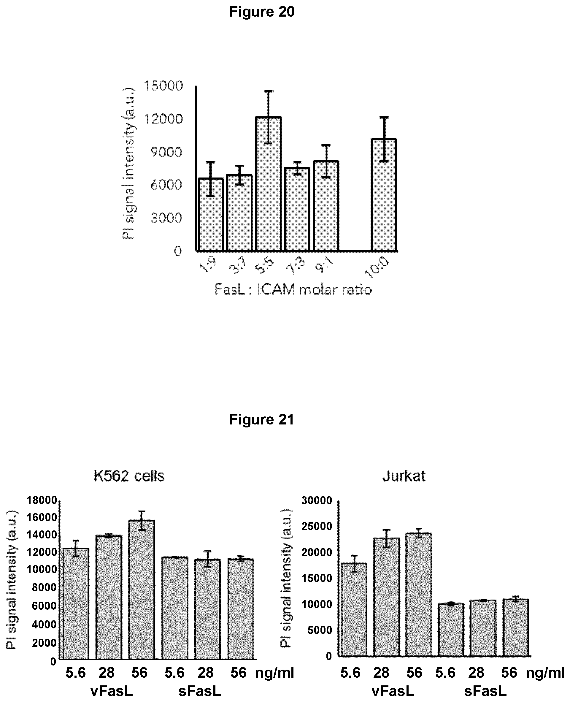 Patent US12569439 Figure 13 – Bottom-up assembly of synthetic extracellular vesicles
