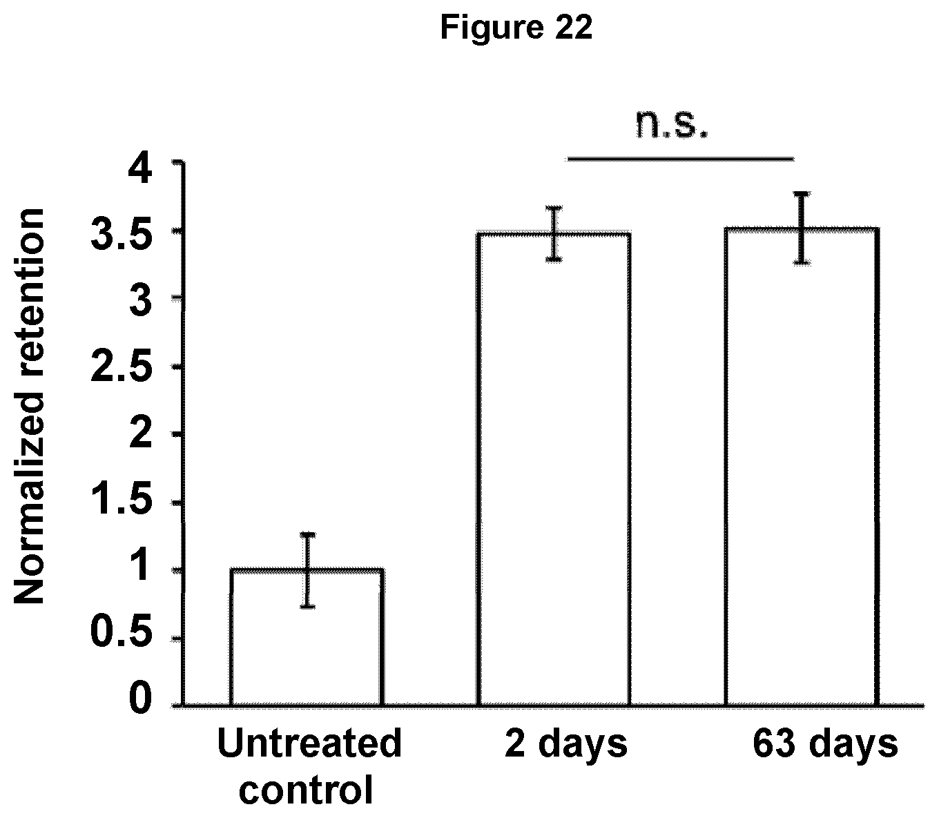 Patent US12569439 Figure 14 – Bottom-up assembly of synthetic extracellular vesicles