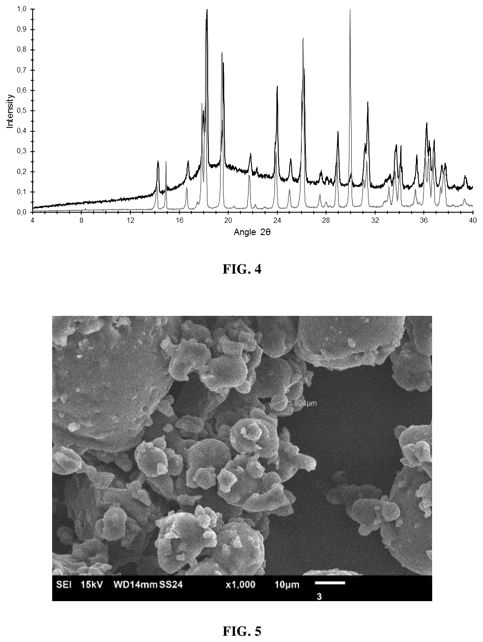 Patent US12569440 Figure 2 – Solid formulation of a 1,2,4-oxadiazole derivative