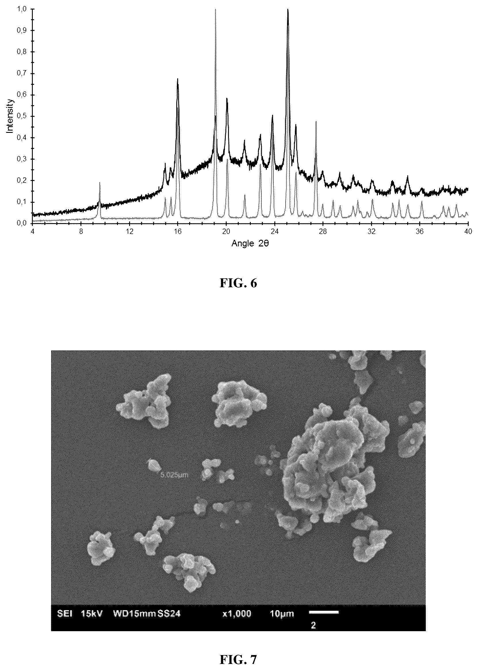 Patent US12569440 Figure 3 – Solid formulation of a 1,2,4-oxadiazole derivative