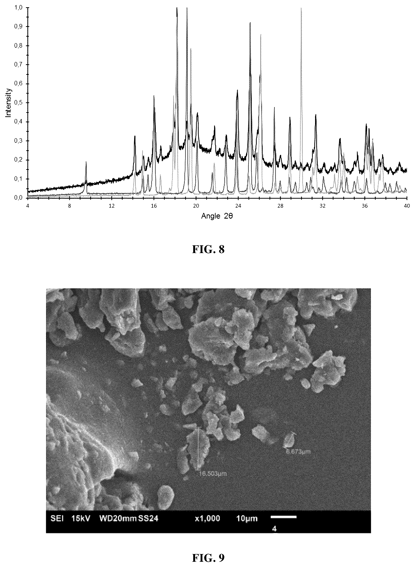 Patent US12569440 Figure 4 – Solid formulation of a 1,2,4-oxadiazole derivative