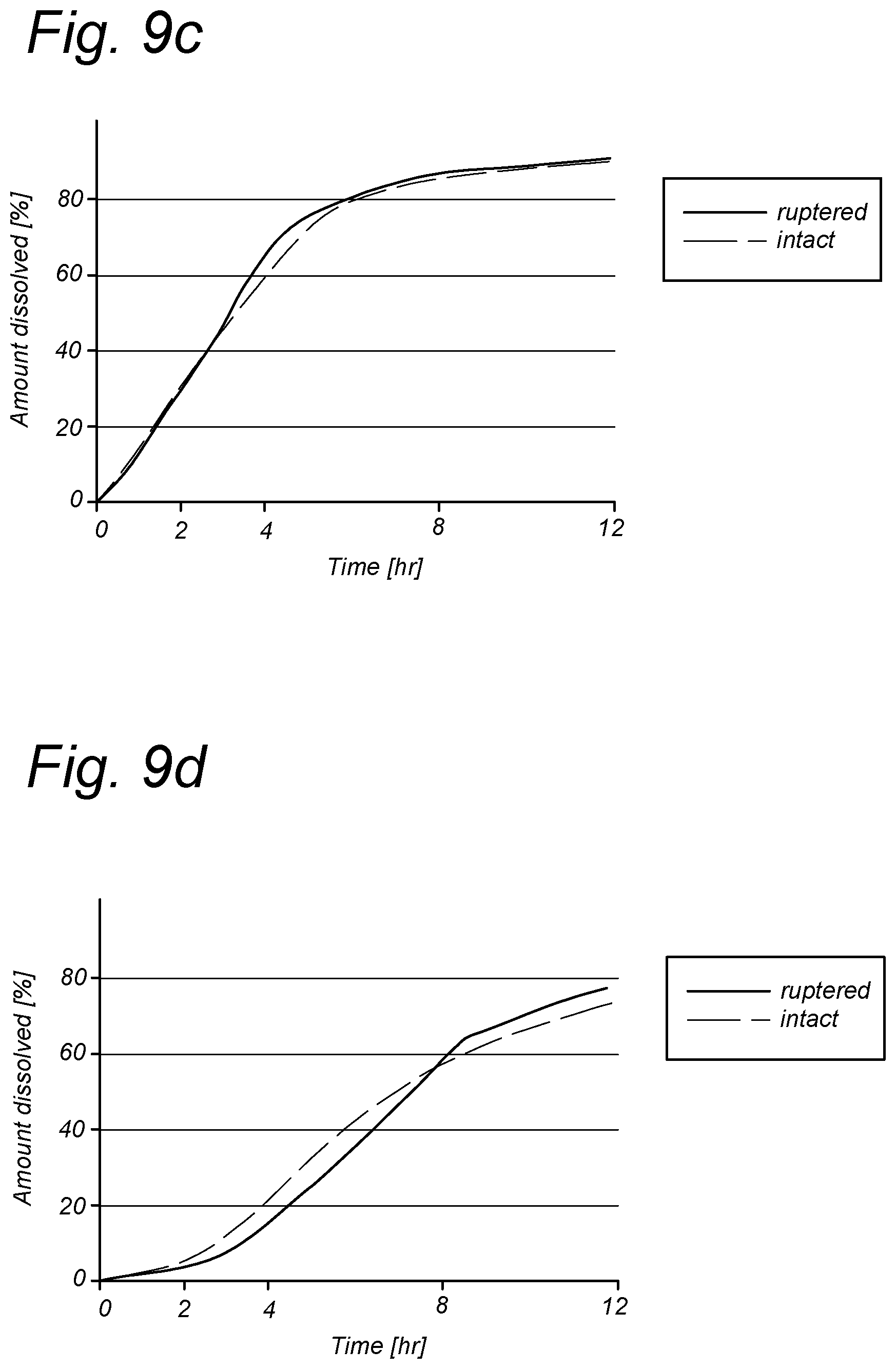 Patent US12569443 Figure 10 – Gastro-retentive drug delivery system