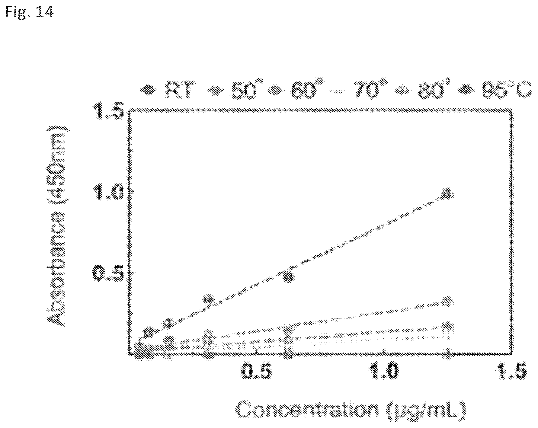 Patent US12569445 Figure 14 – Particles comprising a therapeutic or diagnostic agent and suspensions and methods of use thereof