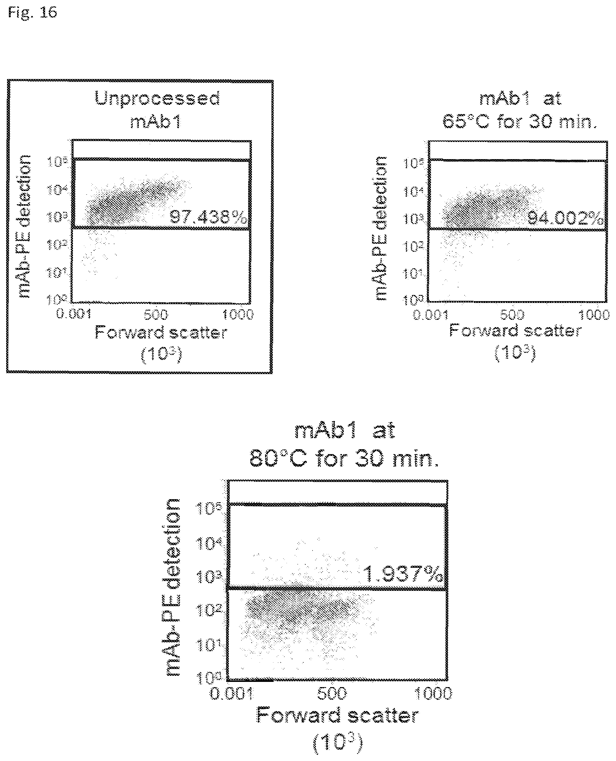 Patent US12569445 Figure 16 – Particles comprising a therapeutic or diagnostic agent and suspensions and methods of use thereof