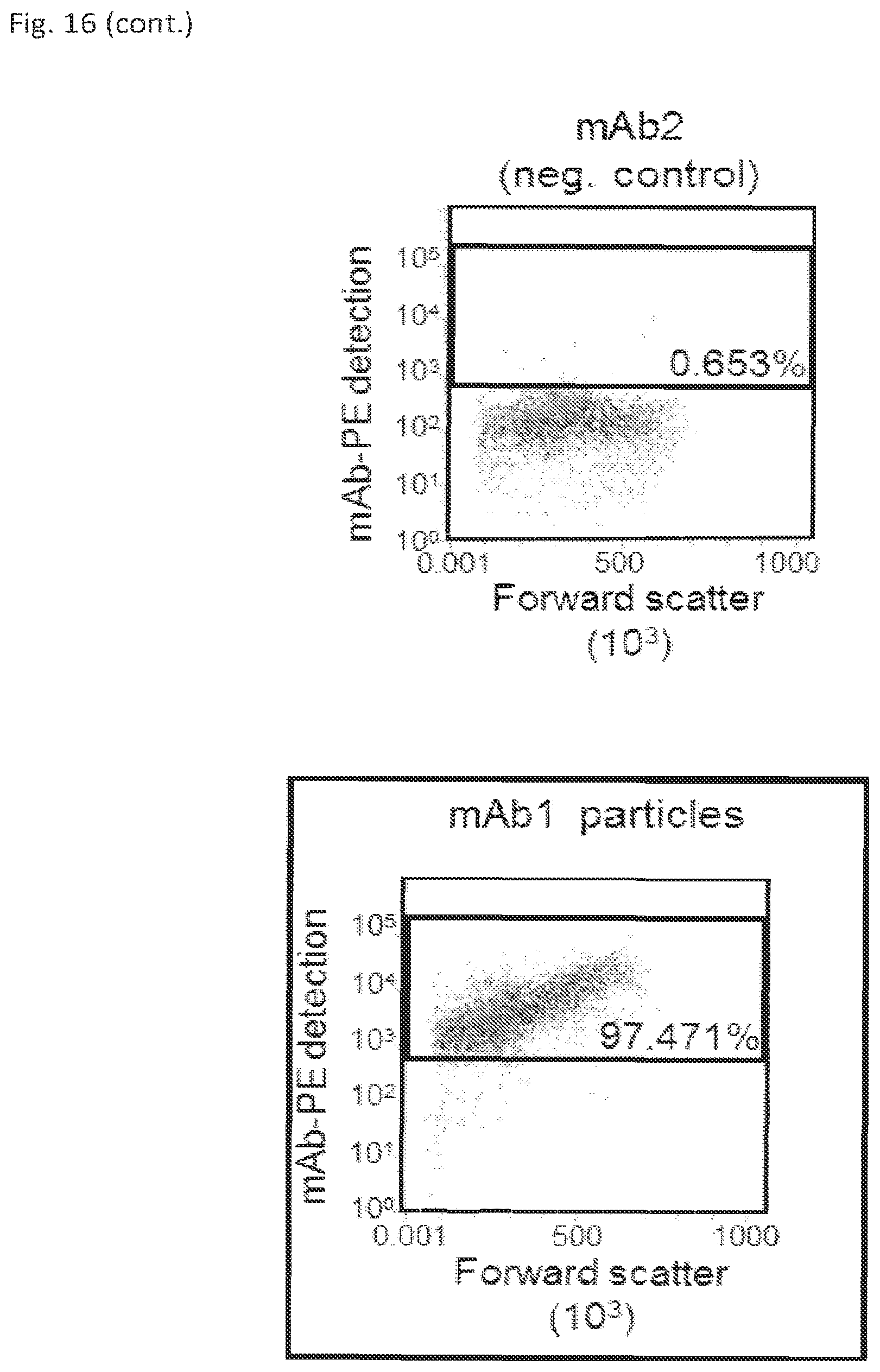 Patent US12569445 Figure 17 – Particles comprising a therapeutic or diagnostic agent and suspensions and methods of use thereof