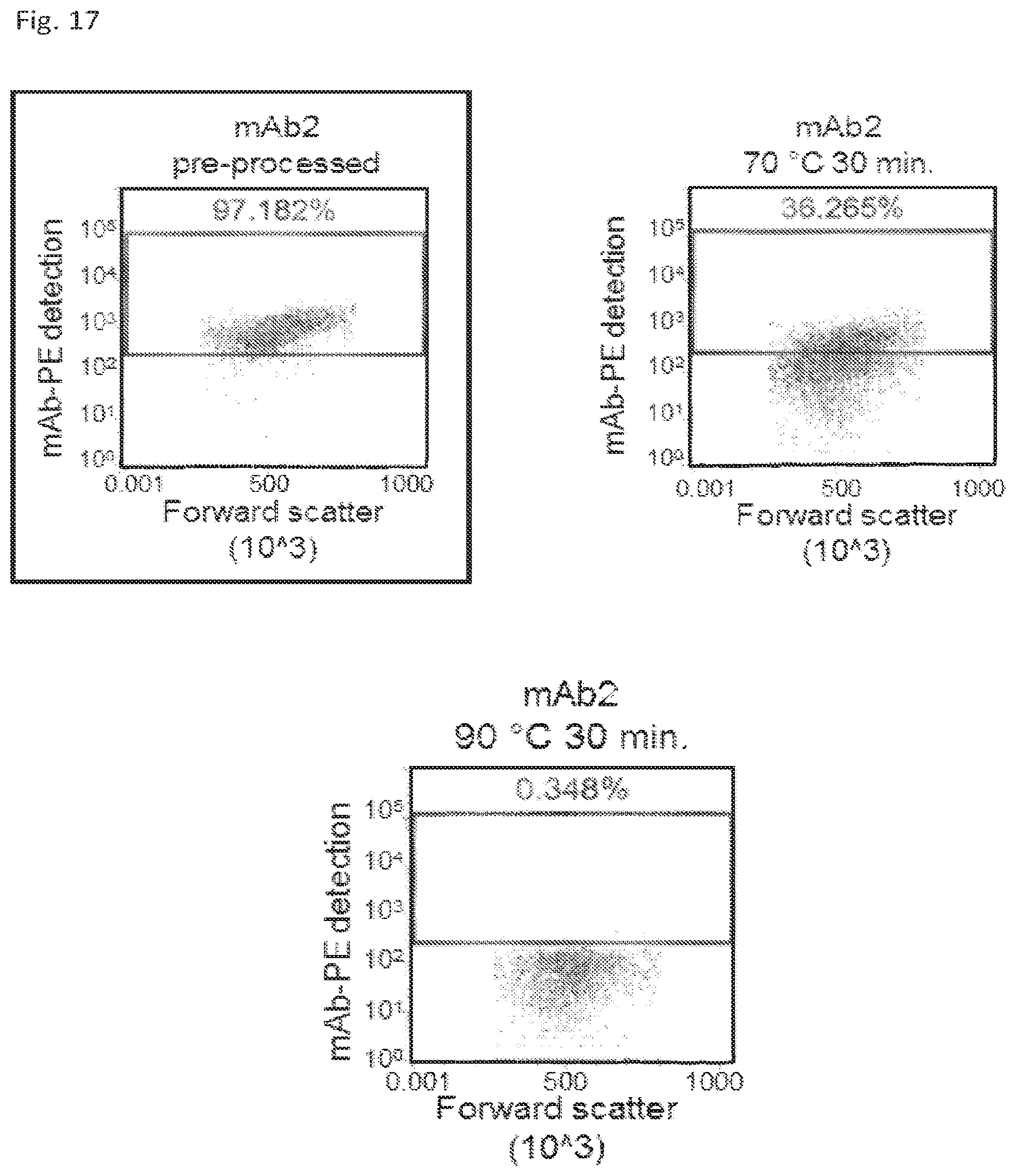 Patent US12569445 Figure 18 – Particles comprising a therapeutic or diagnostic agent and suspensions and methods of use thereof