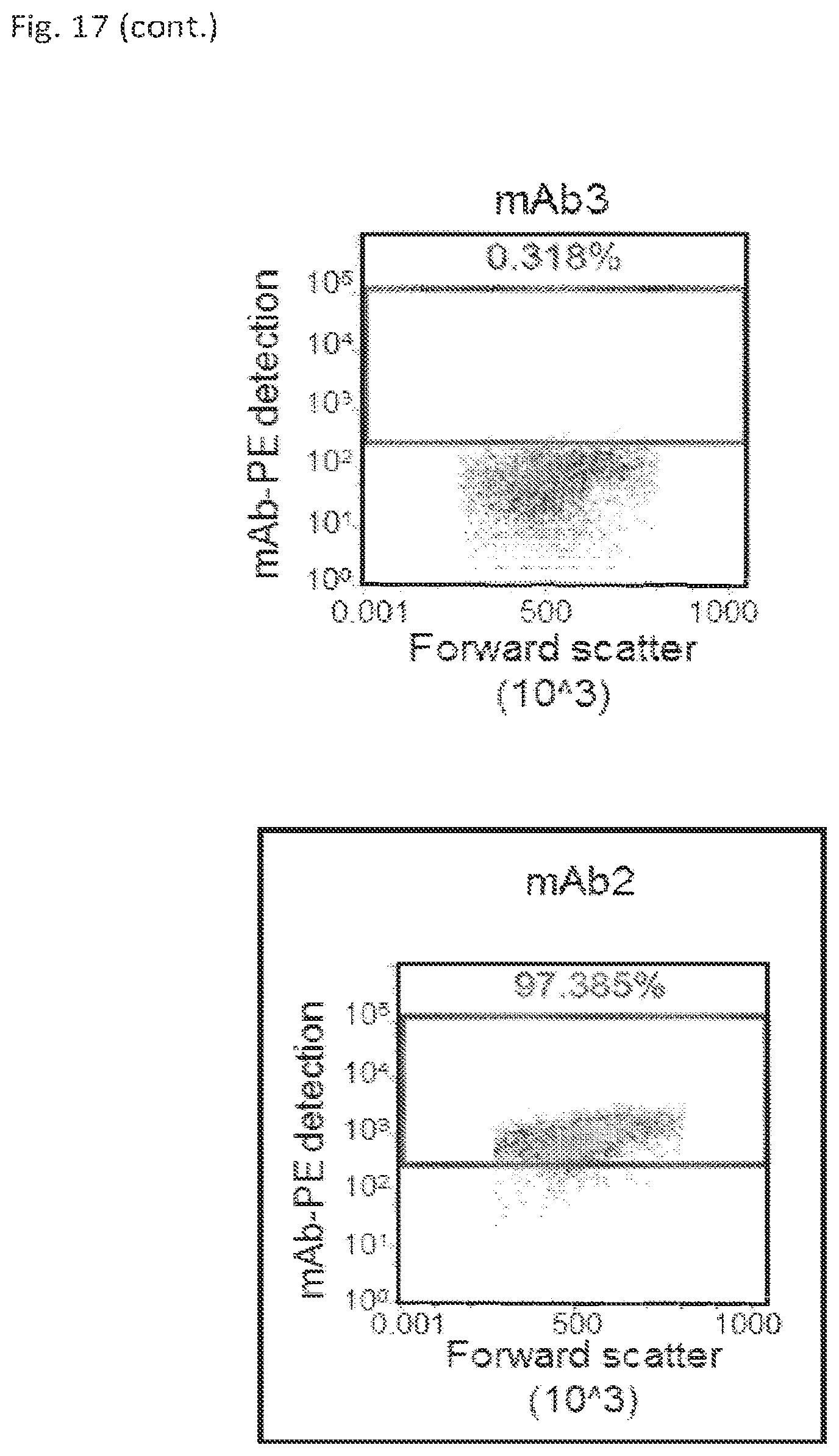 Patent US12569445 Figure 19 – Particles comprising a therapeutic or diagnostic agent and suspensions and methods of use thereof