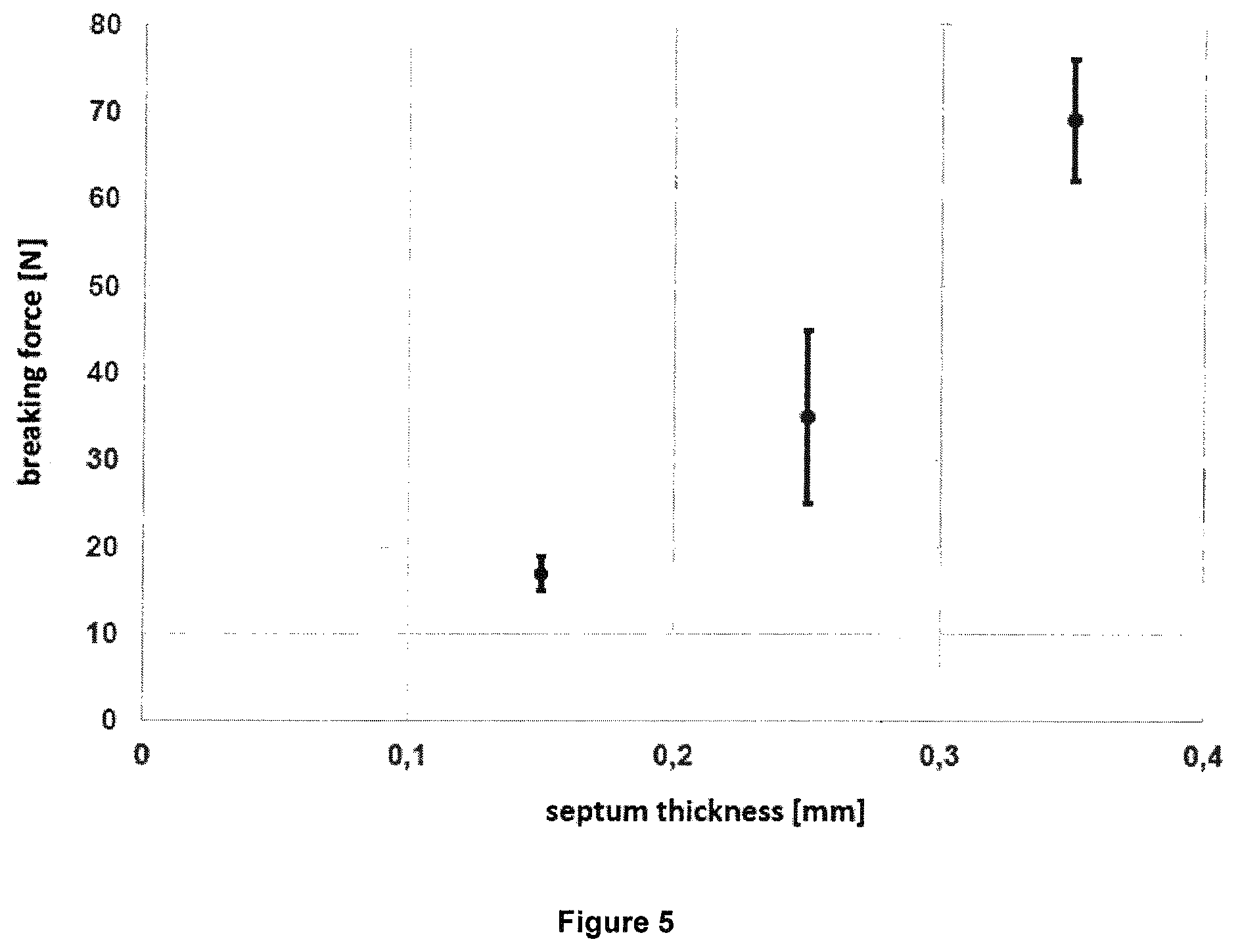 Patent US12569448 Figure 5 – Membrane-based two component therapeutic gas release system for oral administration